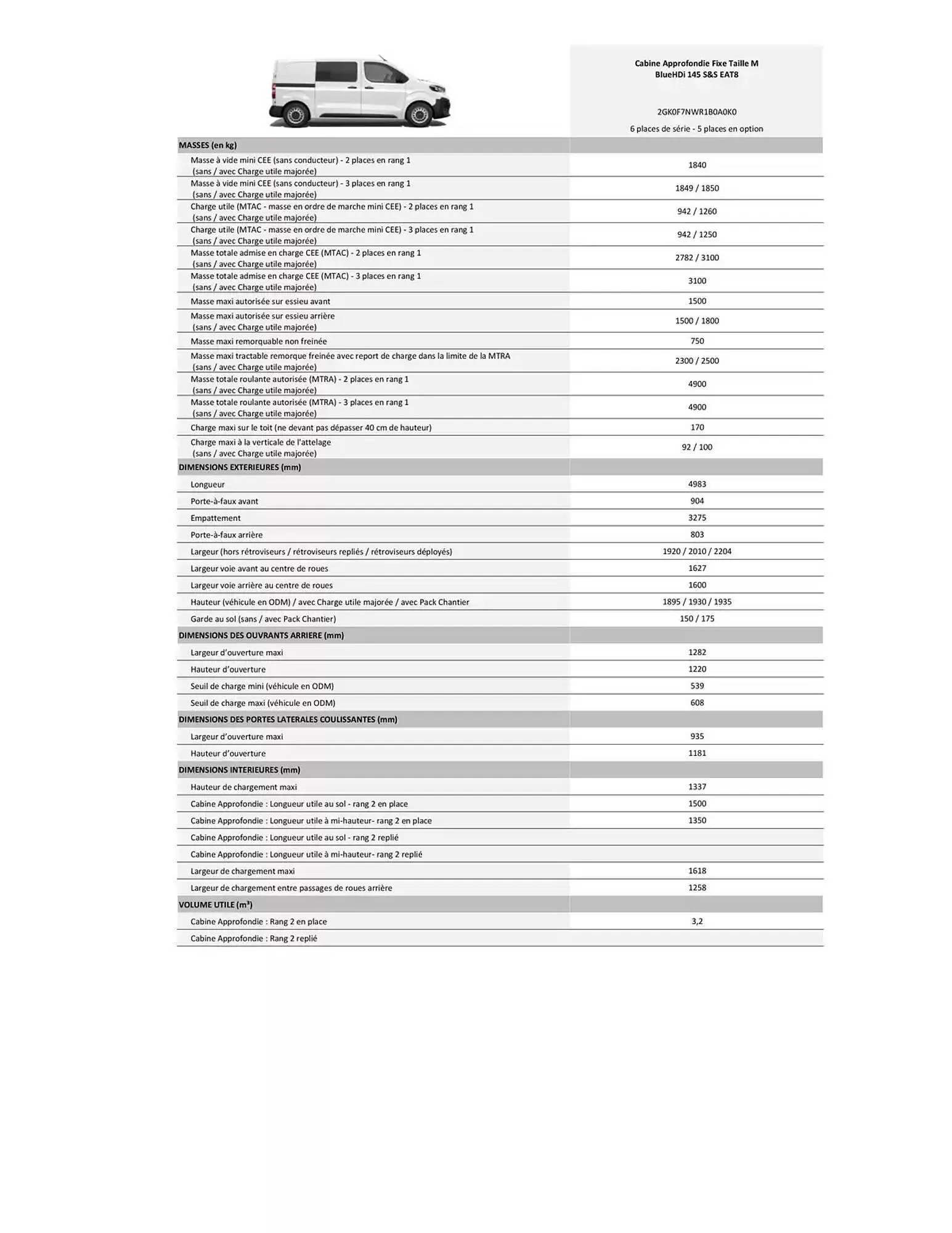 Catalogue Opel du 4 avril au 4 avril 2026 - Catalogue page 33