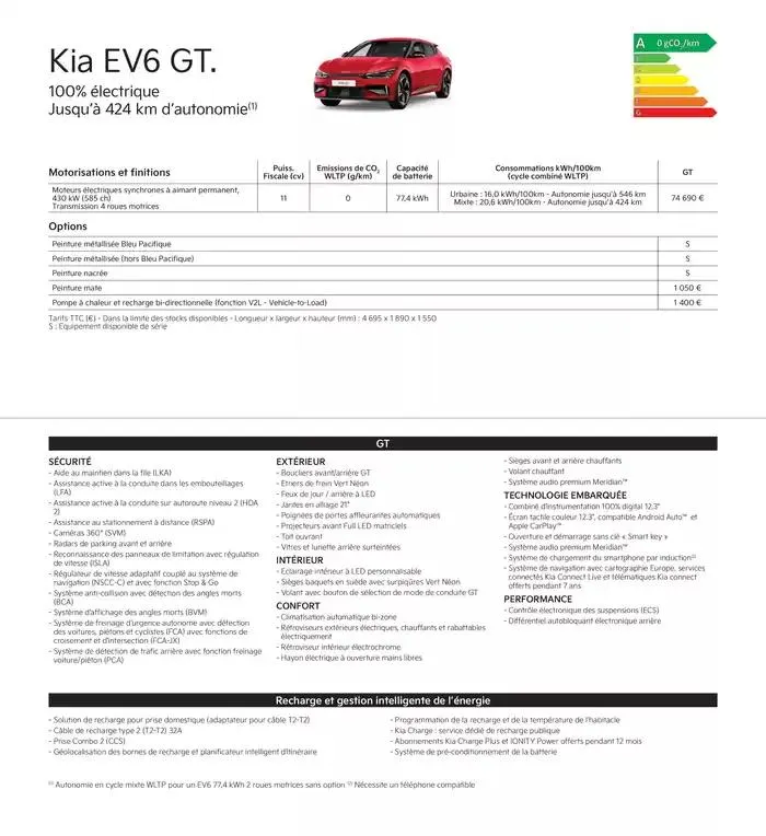 KIA Nouvelle Picanto - Price list du 2 octobre au 23 septembre 2025 - Catalogue page 21