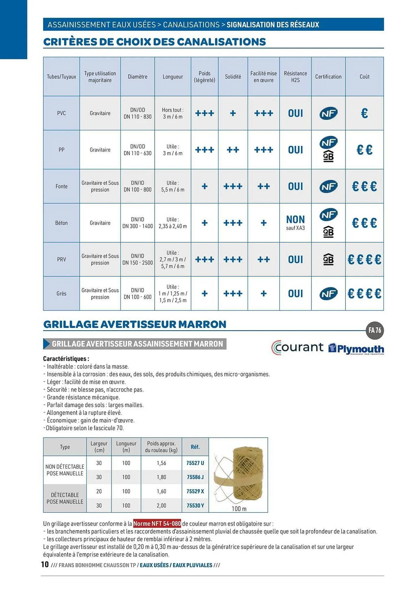 Catalogue Chausson Matériaux du 24 septembre au 31 décembre 2025 - Catalogue page 10