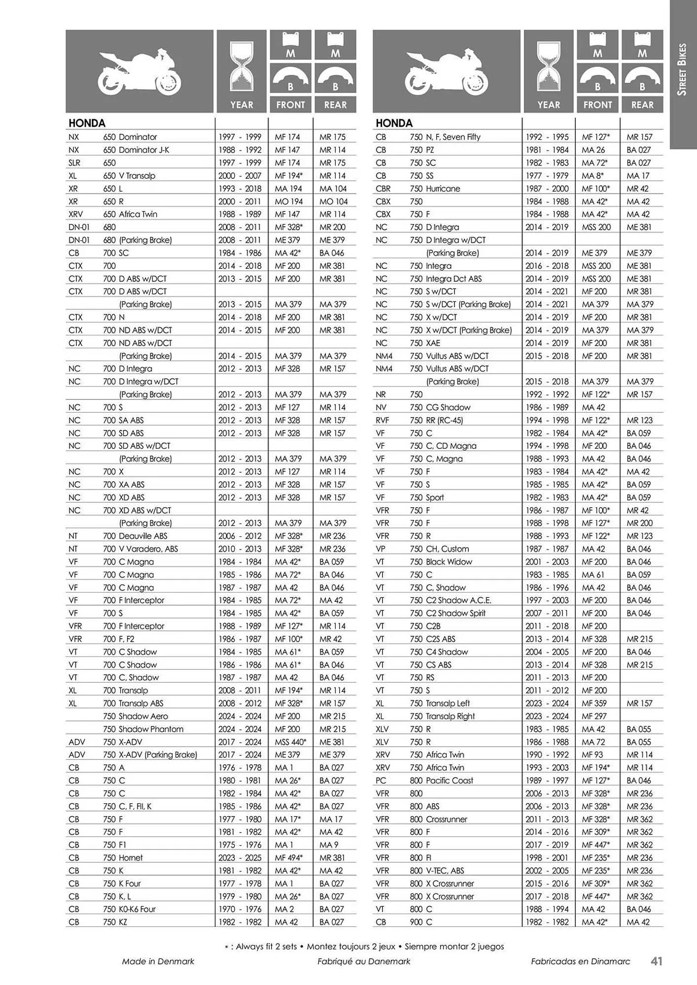 Catalogue Bihr du 23 mai au 31 décembre 2025 - Catalogue page 41