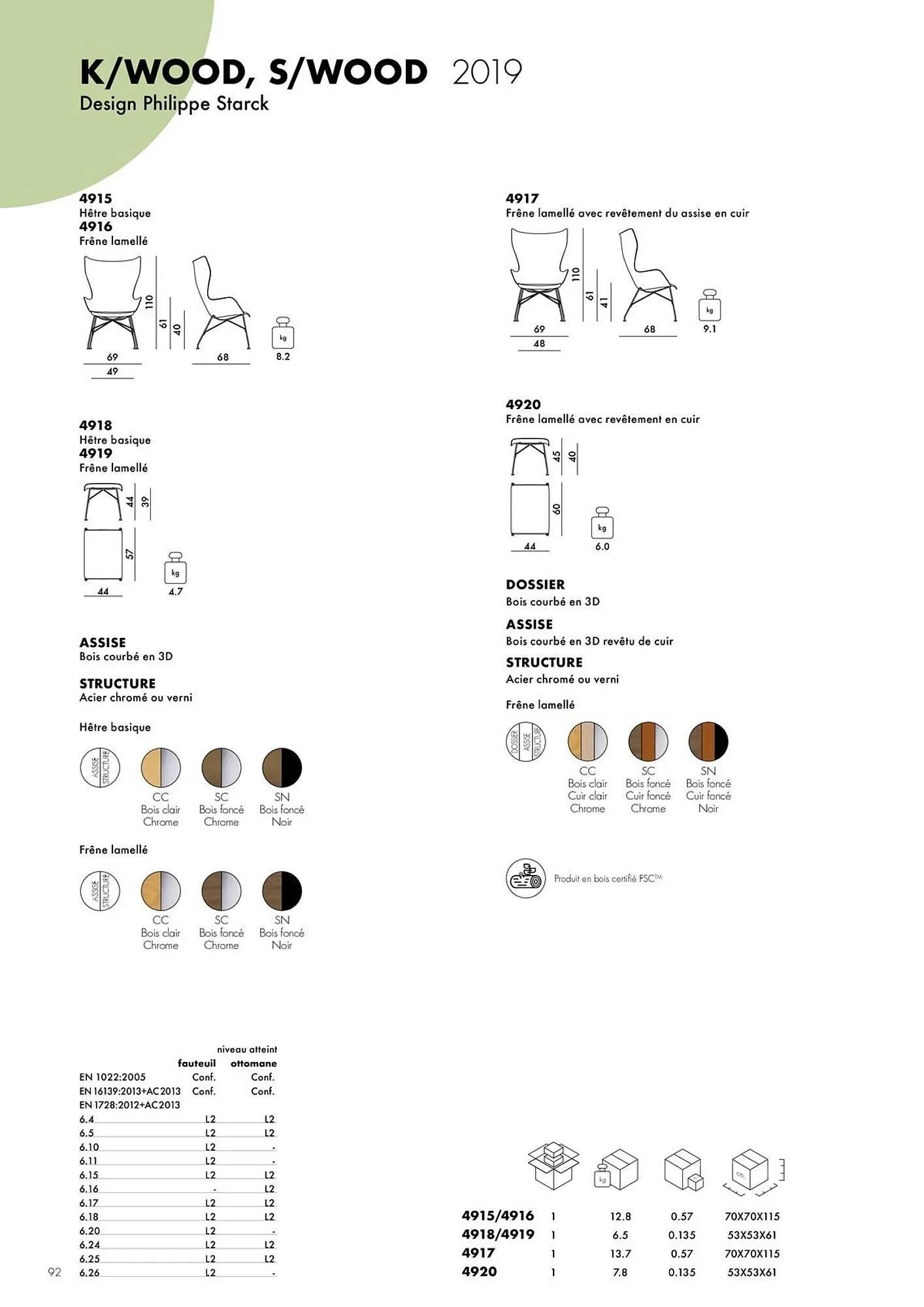 Catalogue Kartell du 4 février au 31 décembre 2026 - Catalogue page 94