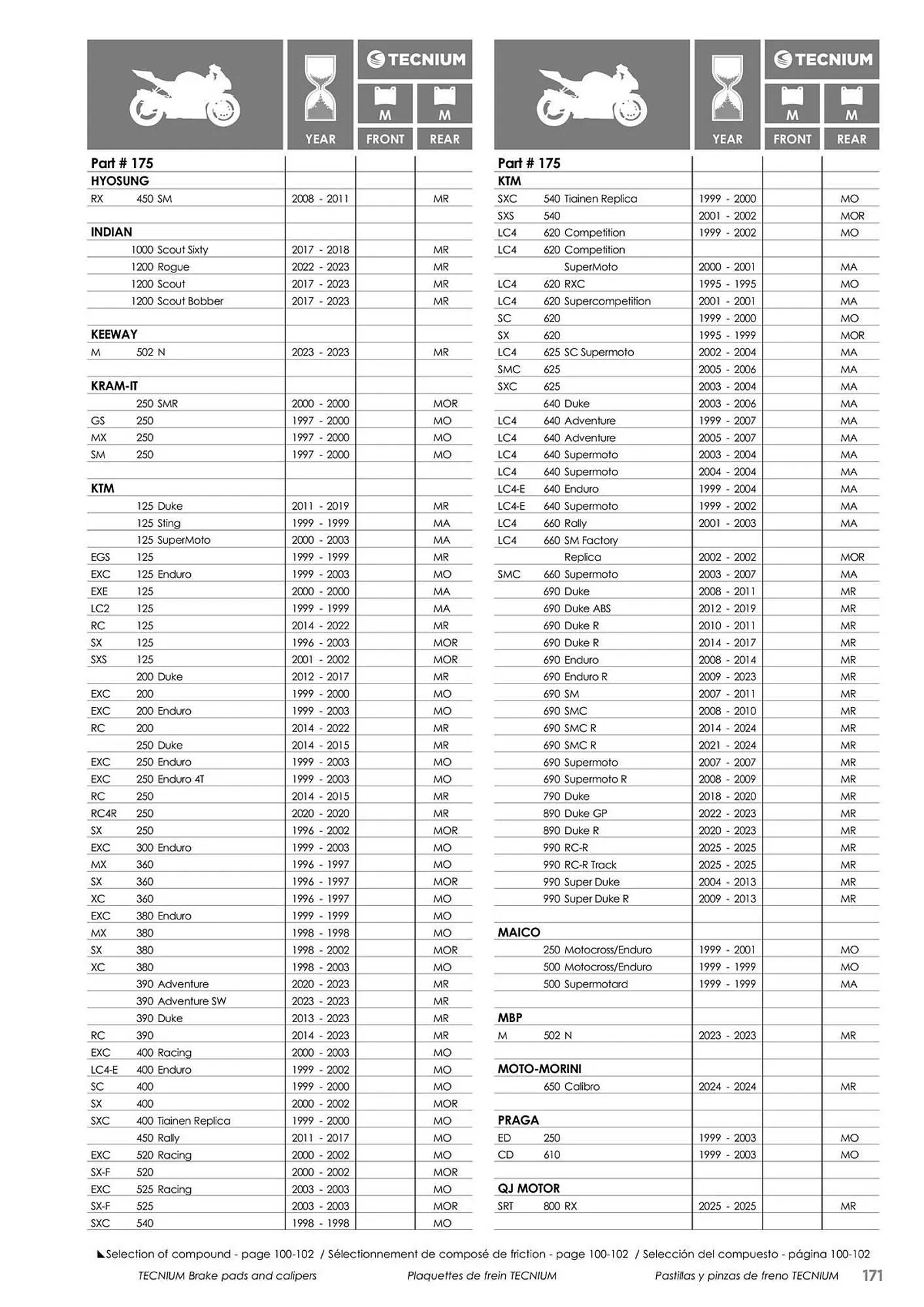 Catalogue Bihr du 23 mai au 31 décembre 2025 - Catalogue page 171