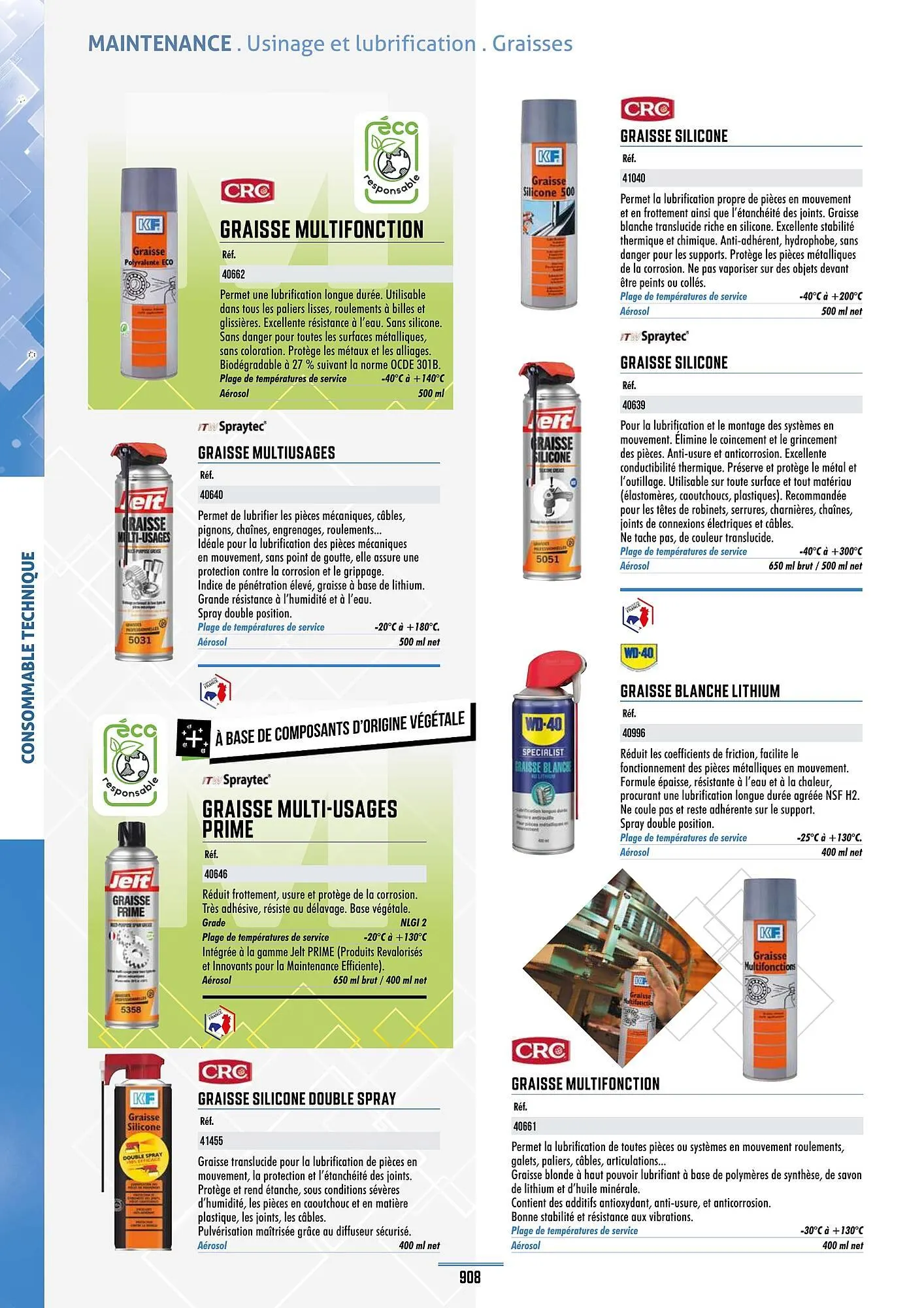 Catalogue Master Pro du 28 janvier au 30 décembre 2028 - Catalogue page 912