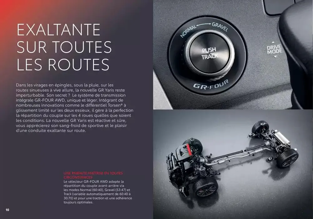 Toyota GR Yaris du 11 avril au 11 avril 2026 - Catalogue page 10