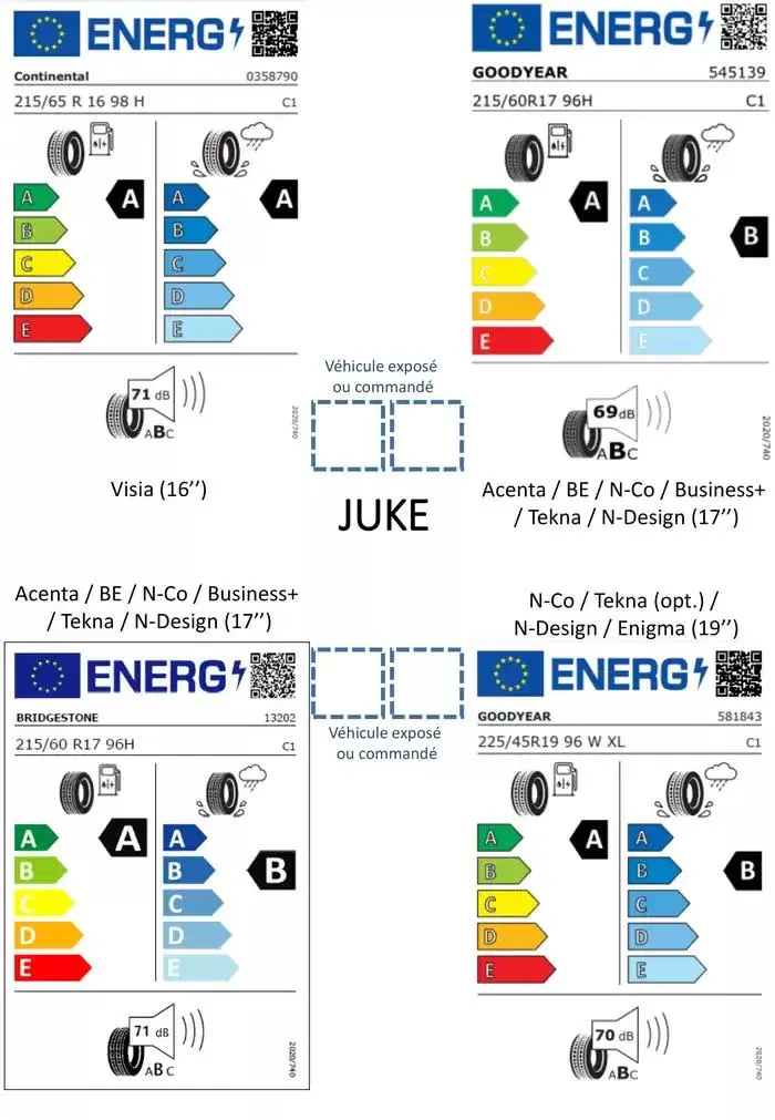 Nissan Juke du 7 mars au 7 mars 2026 - Catalogue page 36