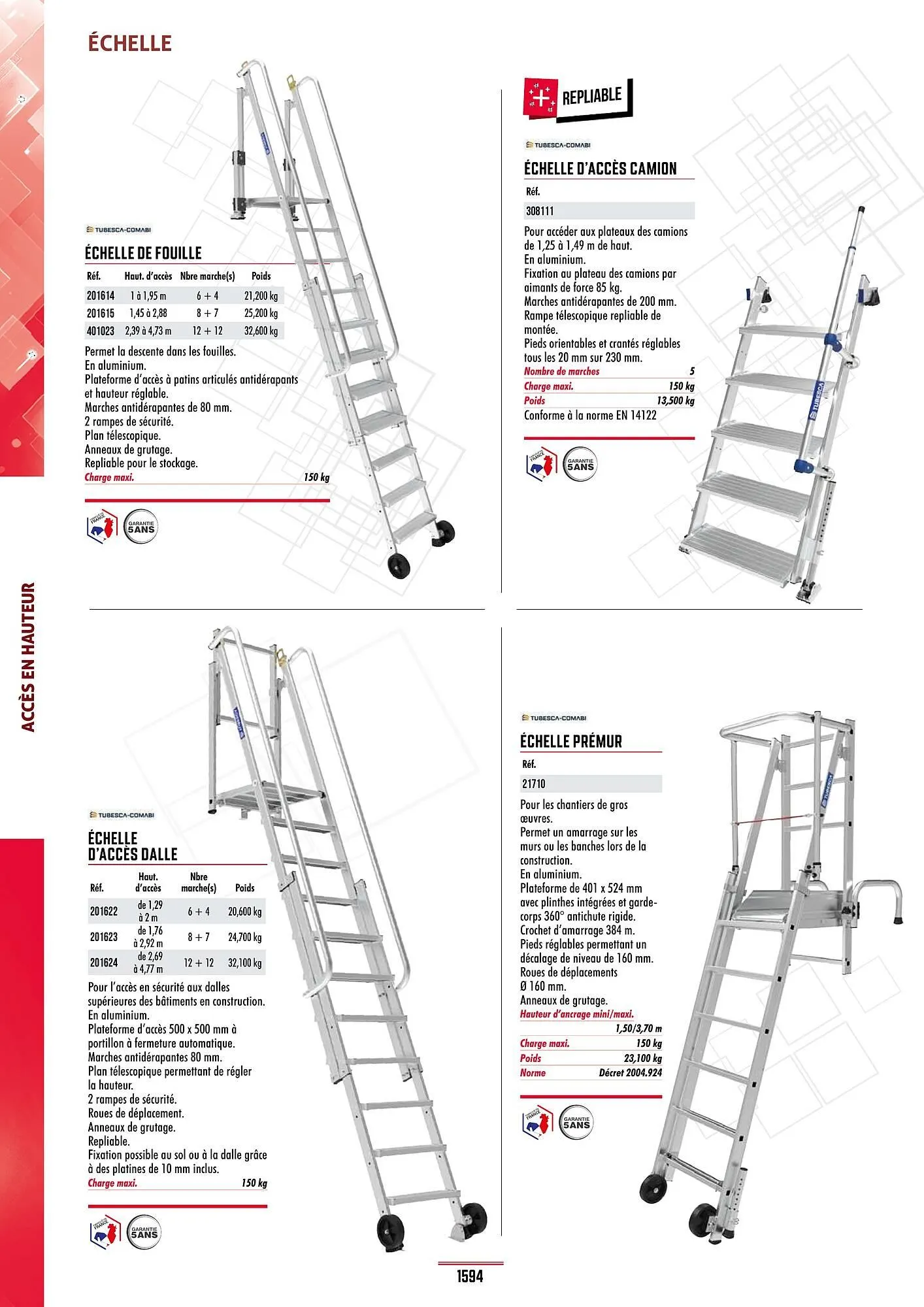 Catalogue Master Pro du 28 janvier au 30 décembre 2028 - Catalogue page 1598