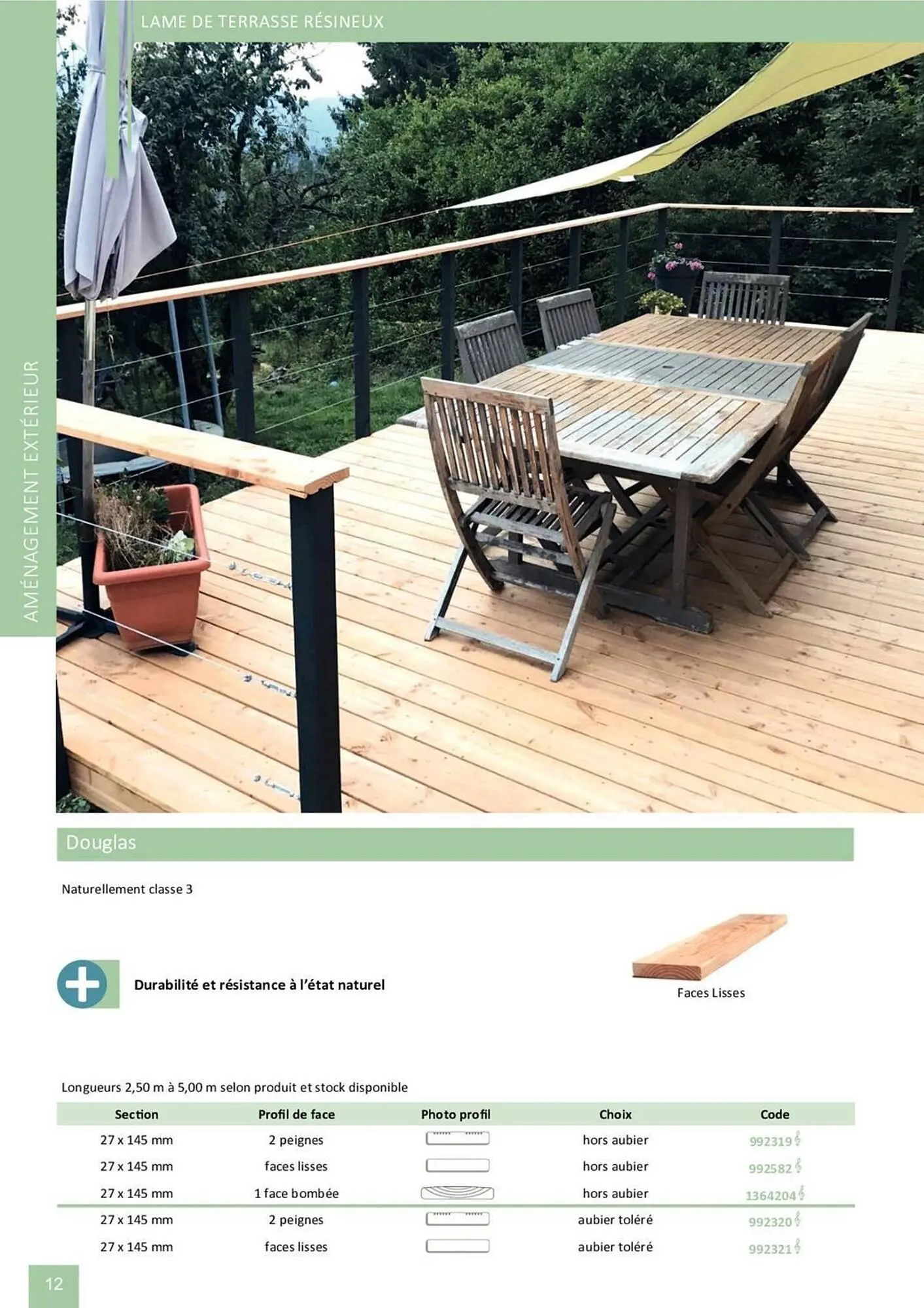 Catalogue Doras du 2 avril au 31 août 2025 - Catalogue page 23