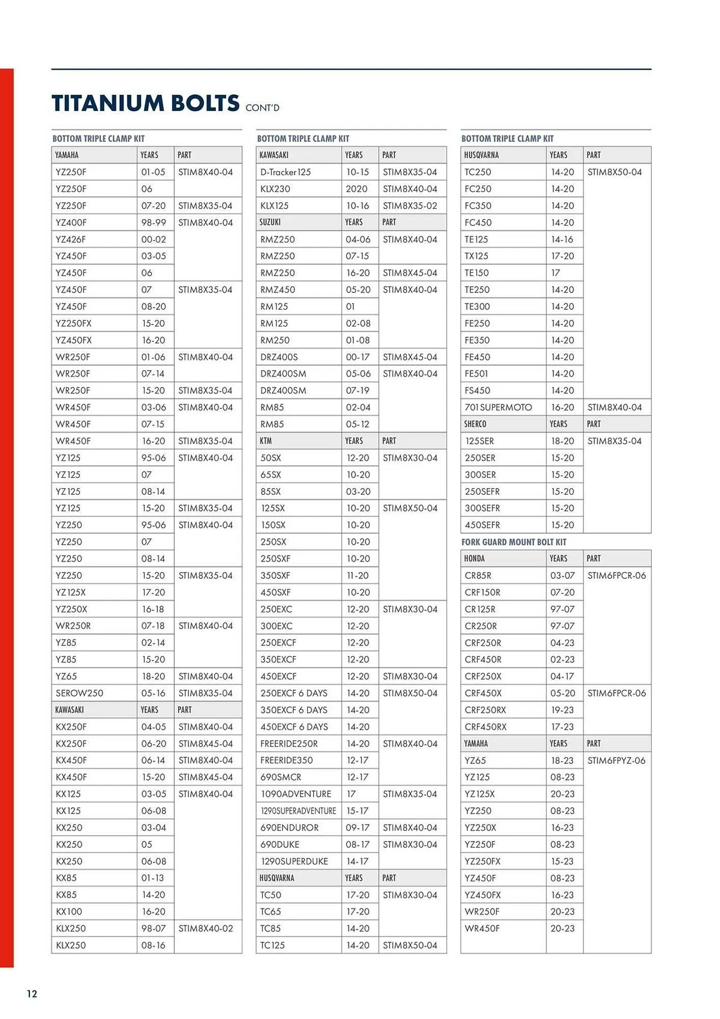 Catalogue Bihr du 22 novembre au 27 décembre 2025 - Catalogue page 14