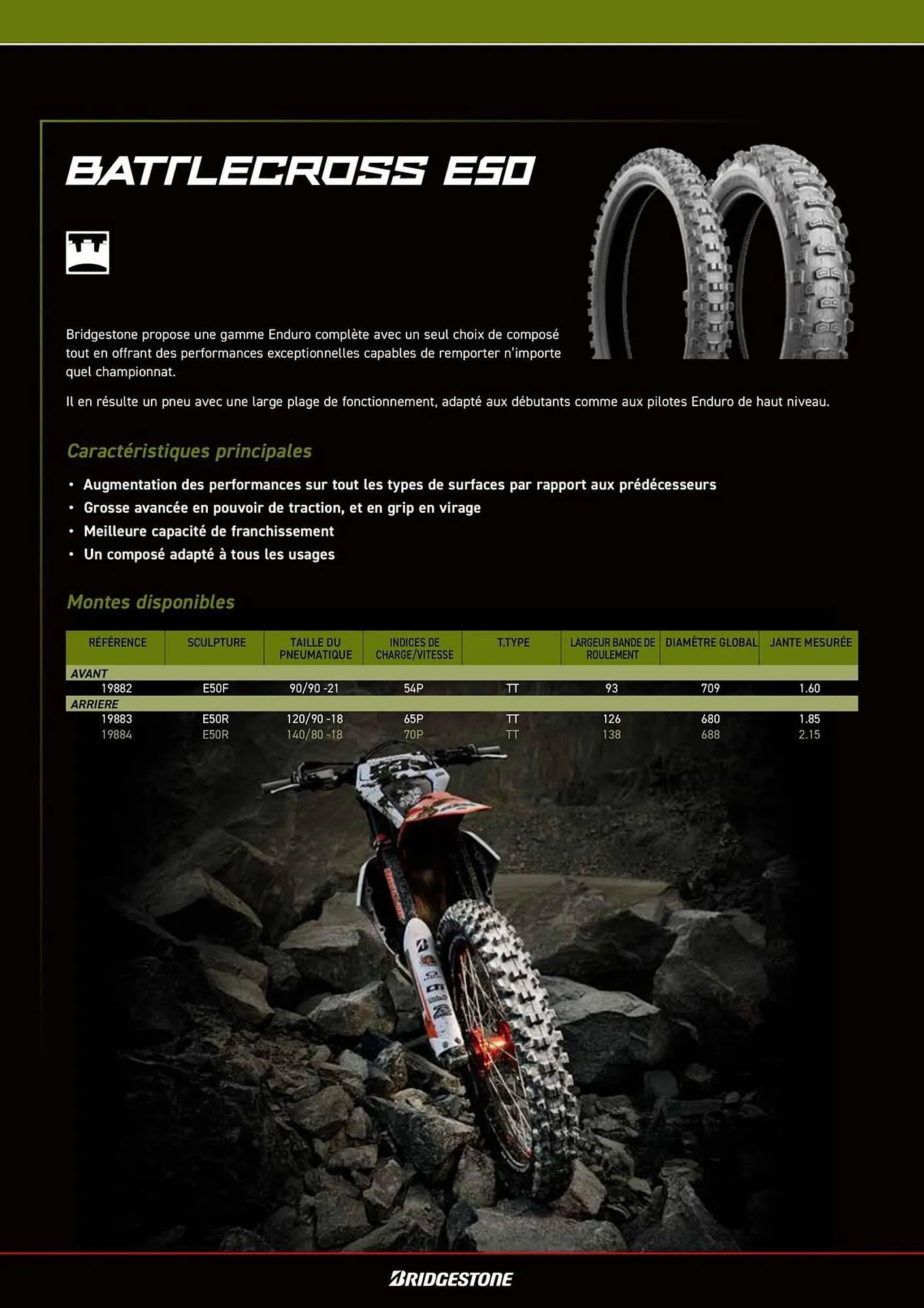 Catalogue Bihr du 8 juillet au 31 décembre 2025 - Catalogue page 66