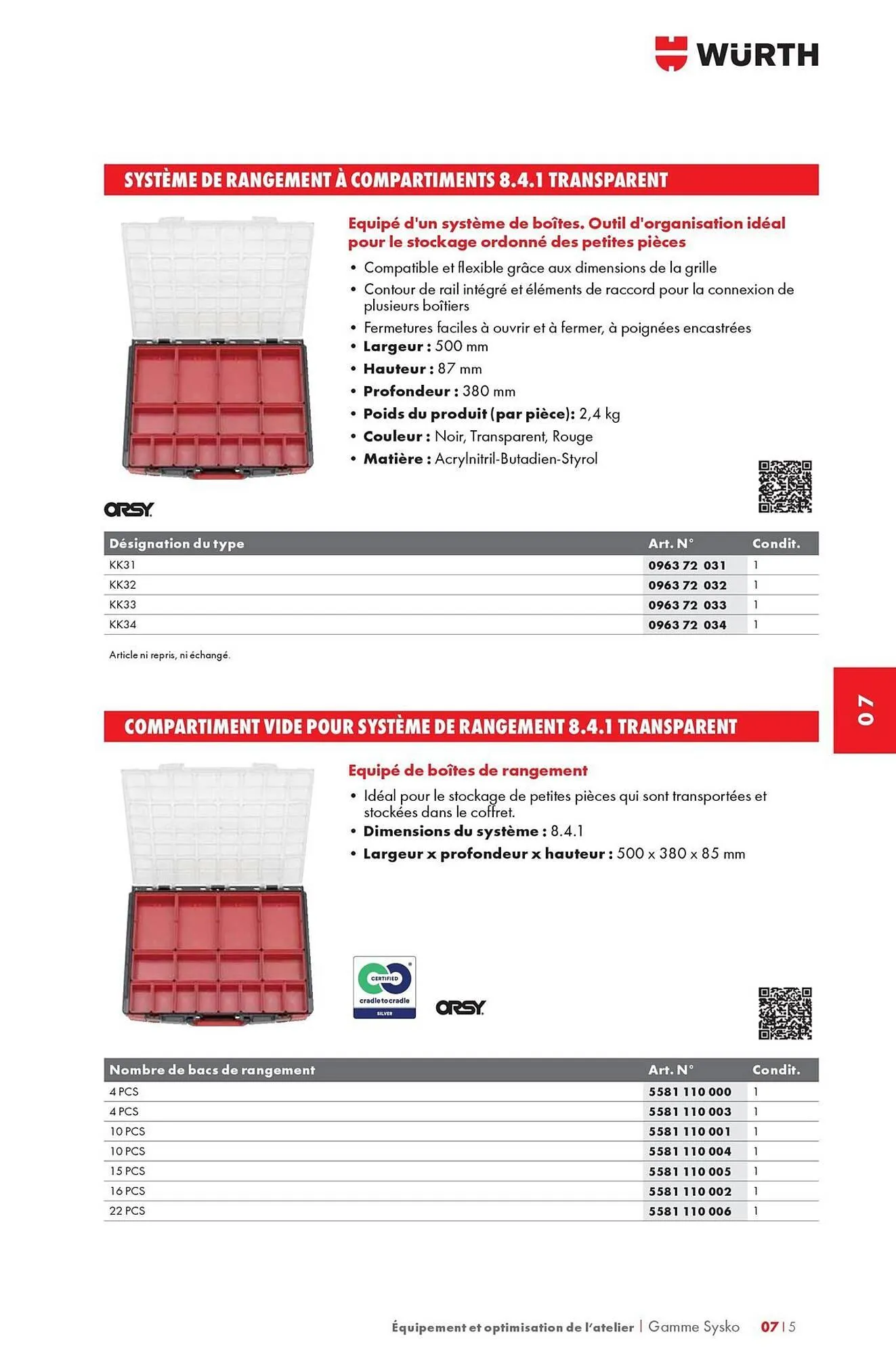 Catalogue Würth du 12 mai au 31 décembre 2025 - Catalogue page 1087
