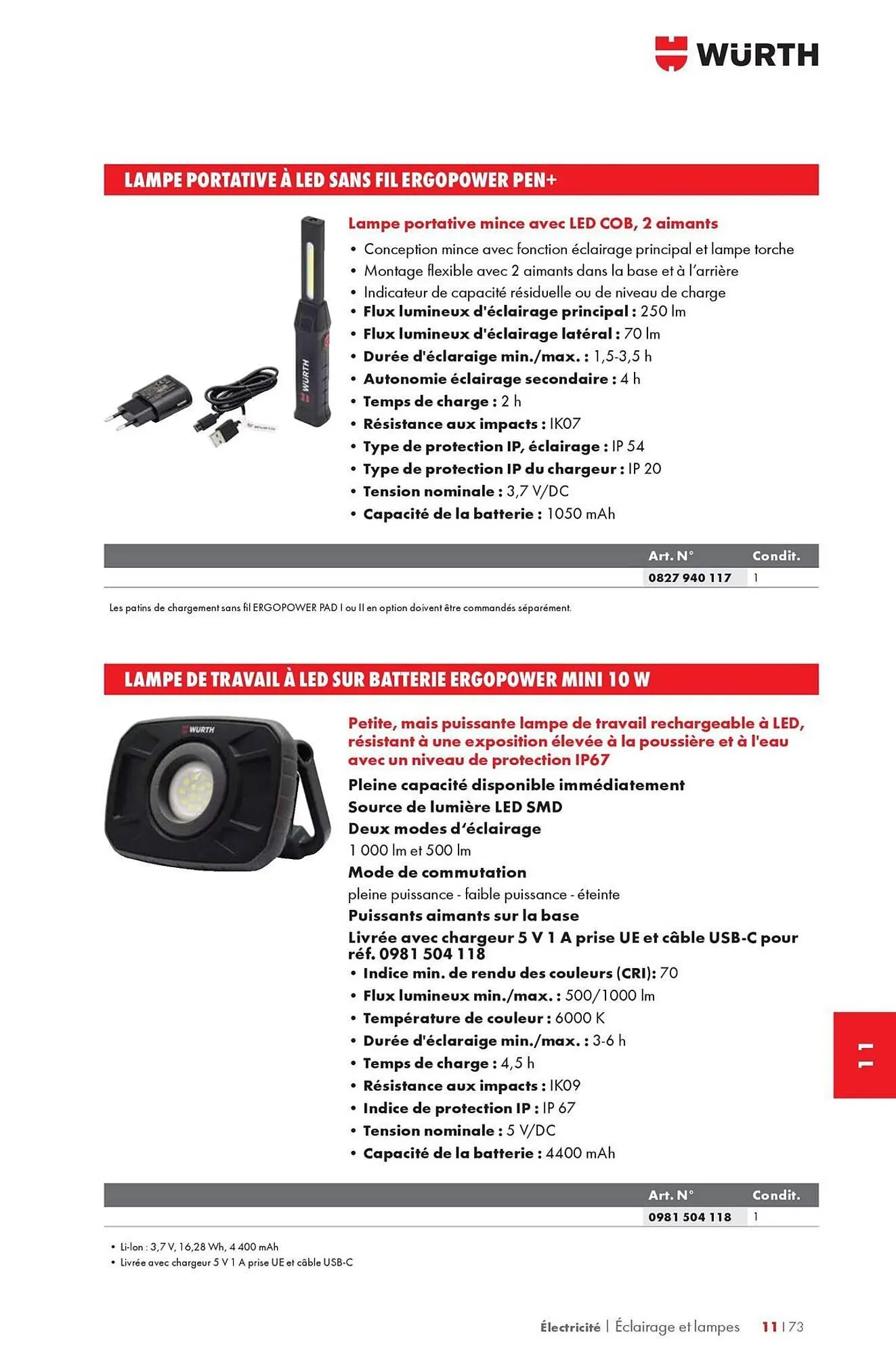 Catalogue Würth du 12 mai au 31 décembre 2025 - Catalogue page 1517