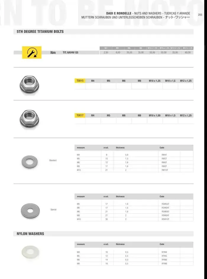 LIGHTECH 2025 du 6 mai au 31 décembre 2025 - Catalogue page 207