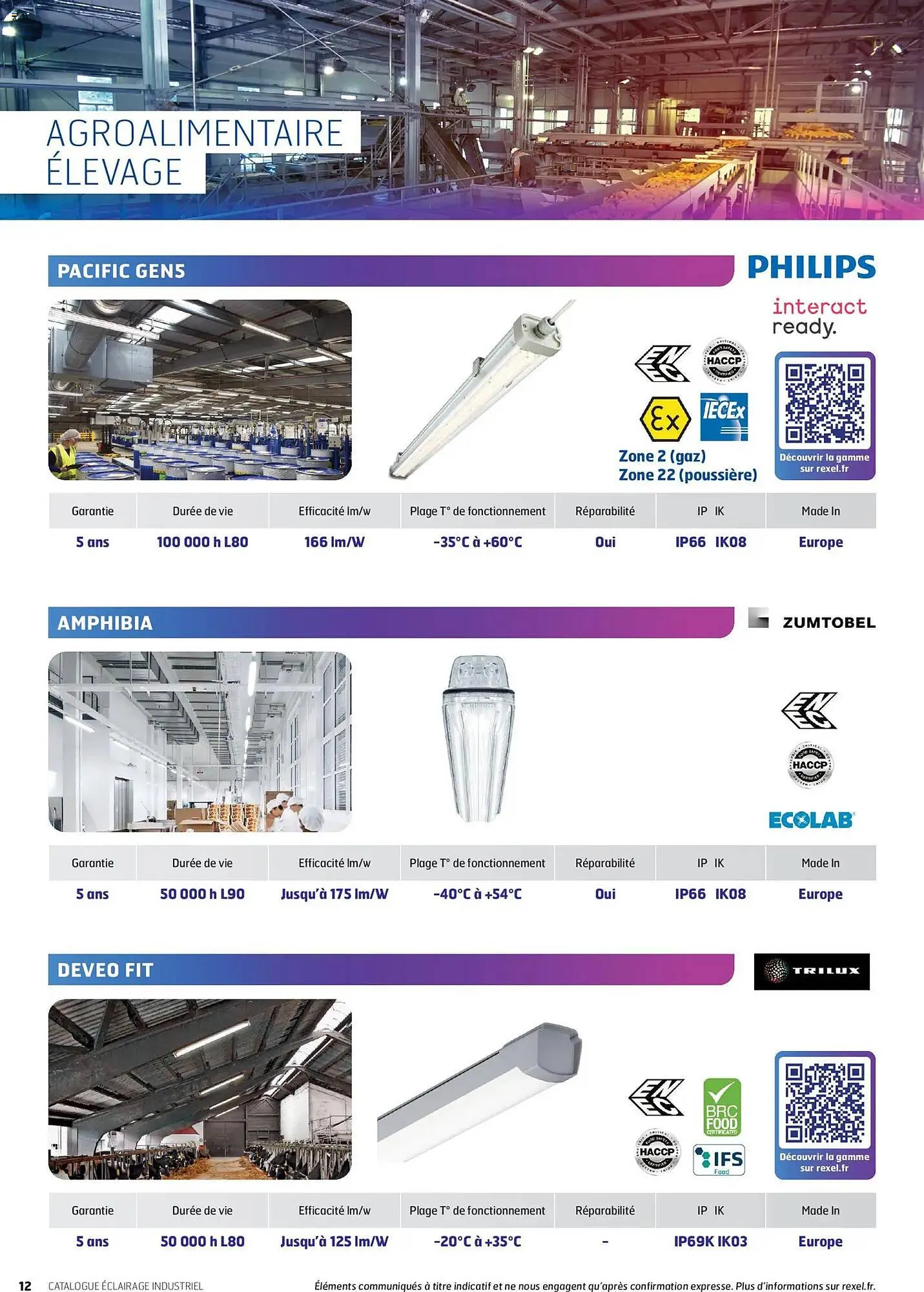 Catalogue Rexel du 16 avril au 31 décembre 2026 - Catalogue page 12