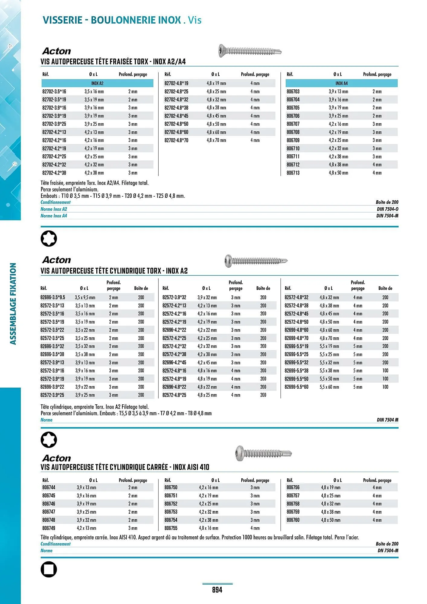 Catalogue Master Pro du 28 janvier au 30 décembre 2028 - Catalogue page 898