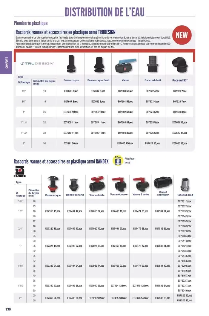 Catalogue Accastillage Diffusion 2025 du 1 janvier au 31 décembre 2025 - Catalogue page 132