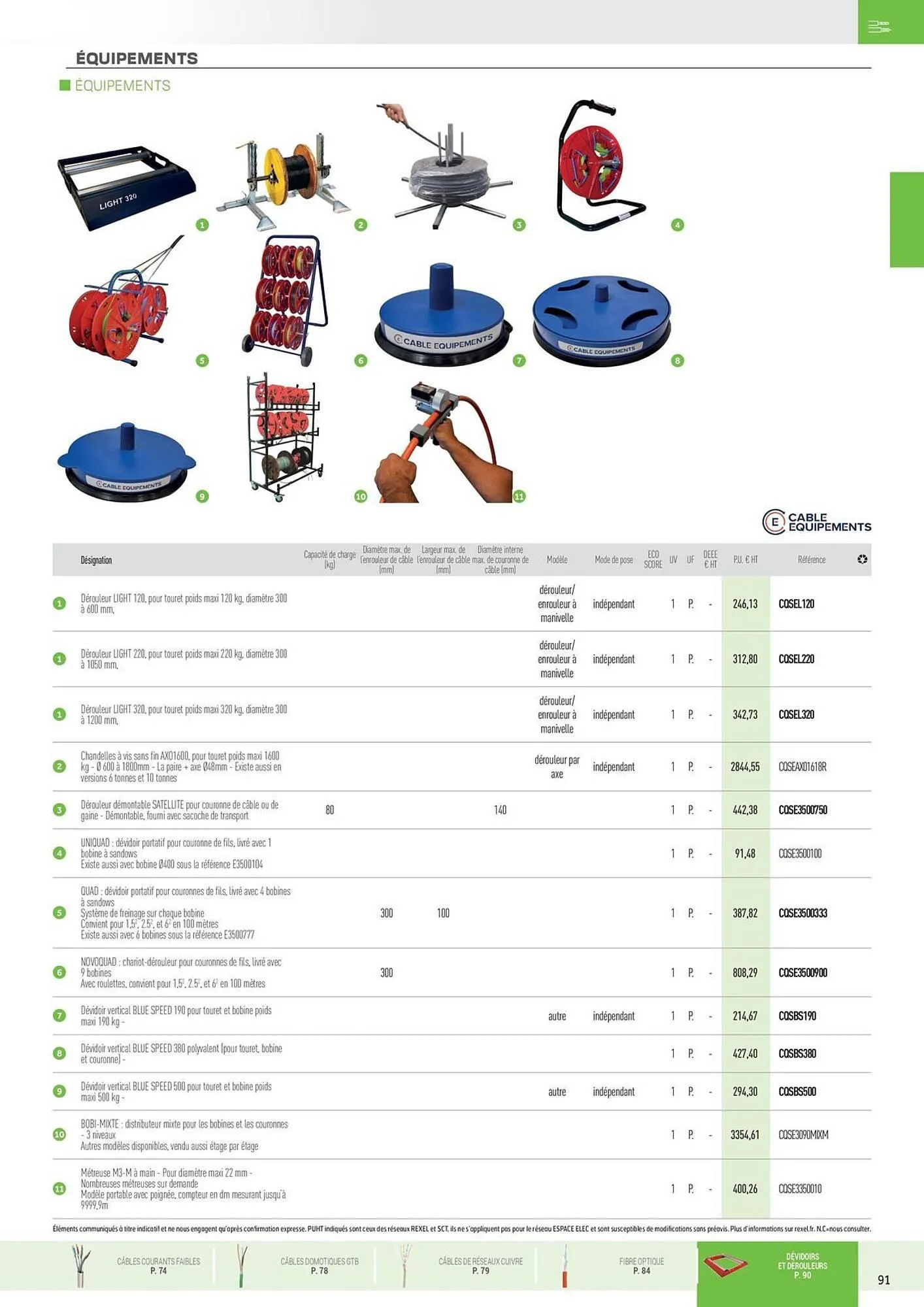 Catalogue Rexel du 31 octobre au 31 décembre 2025 - Catalogue page 45
