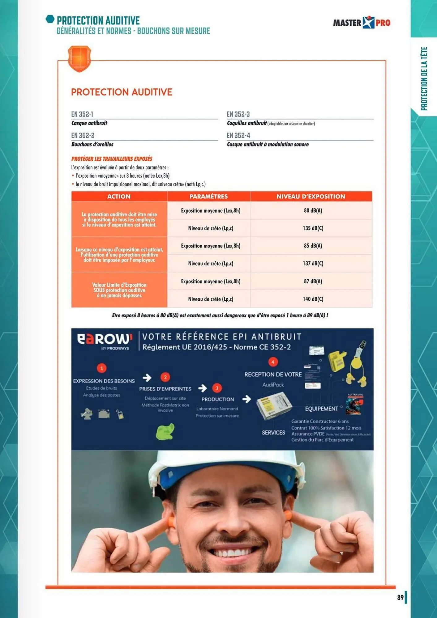 Catalogue Master Pro du 19 septembre au 31 janvier 2027 - Catalogue page 91