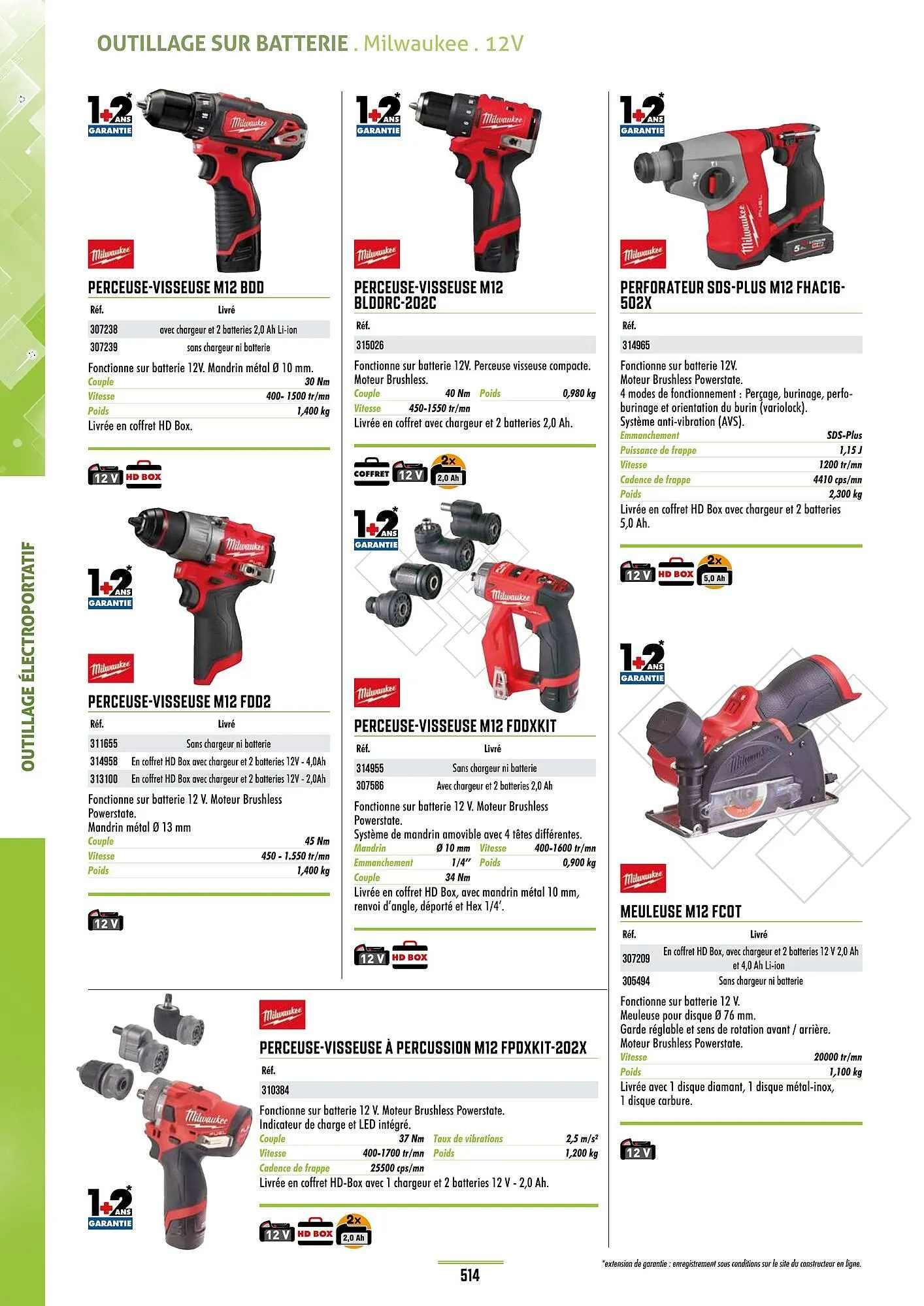 Catalogue Master Pro du 28 janvier au 30 décembre 2028 - Catalogue page 518