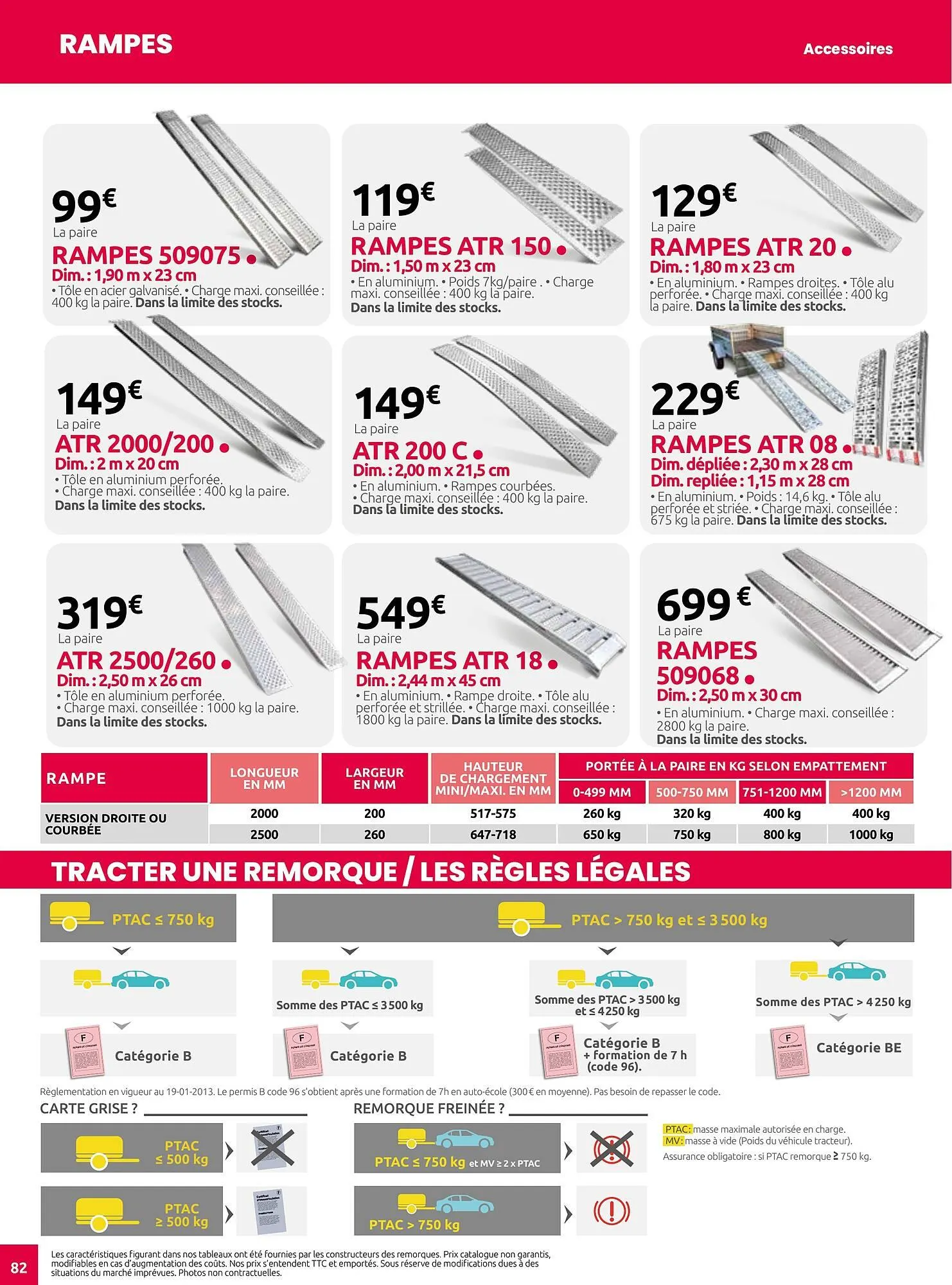 Catalogue Verts Loisirs du 18 mars au 30 mai 2026 - Catalogue page 82