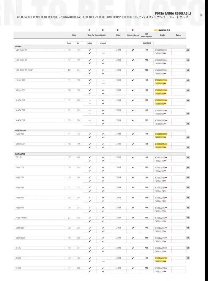 LIGHTECH 2025 du 6 mai au 31 décembre 2025 - Catalogue page 87