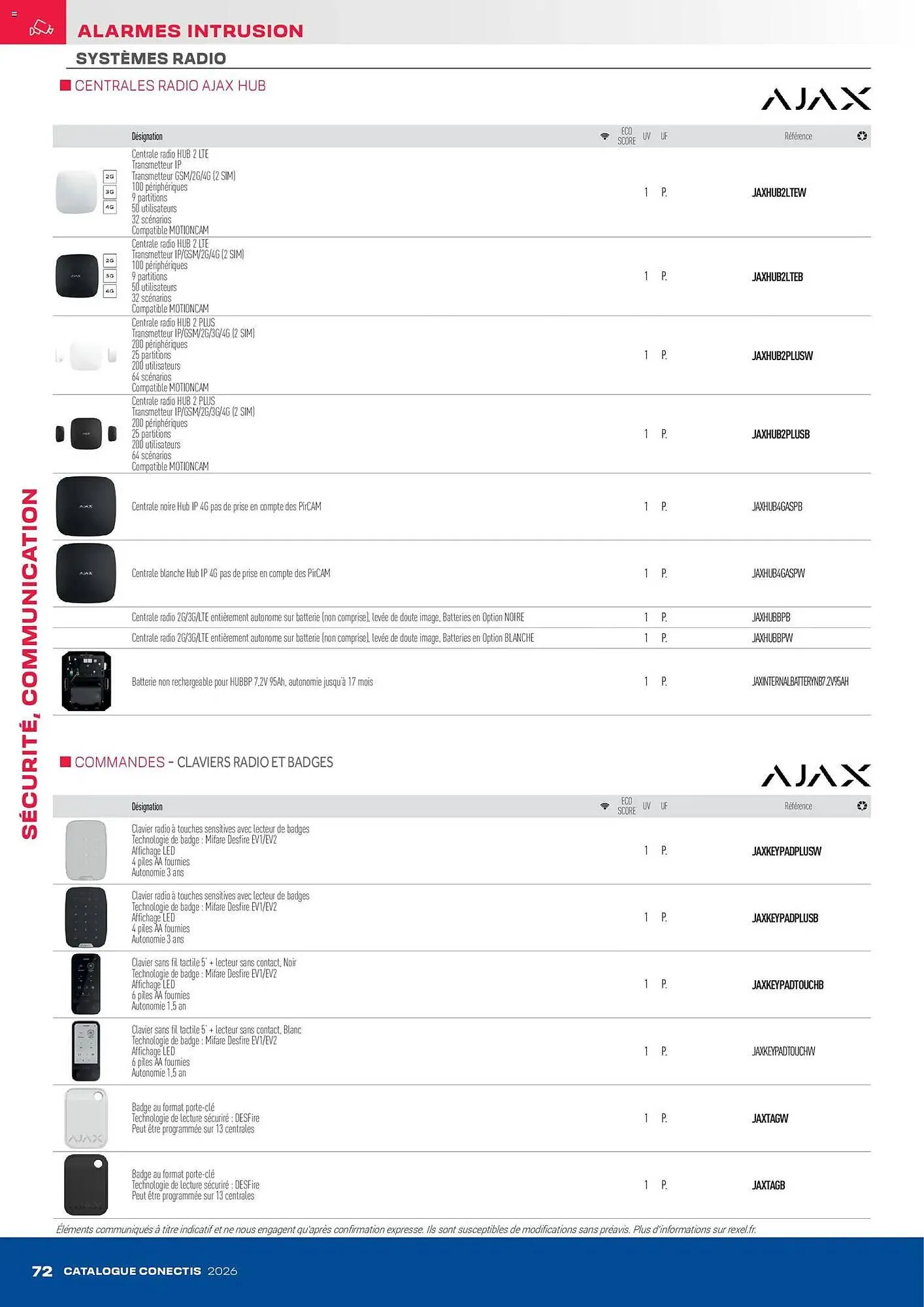 Catalogue Rexel du 10 avril au 31 décembre 2026 - Catalogue page 72