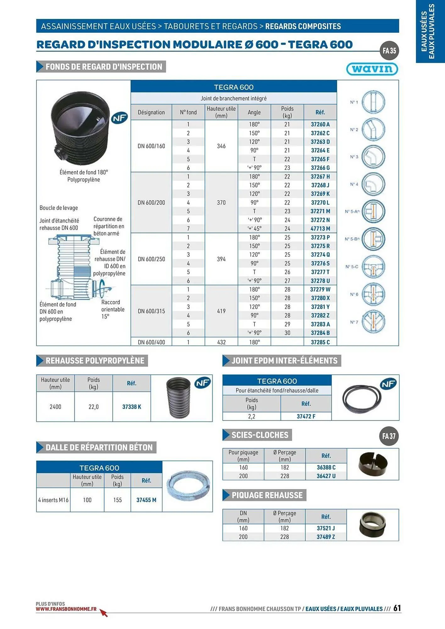 Catalogue Chausson Matériaux du 24 septembre au 31 décembre 2025 - Catalogue page 61