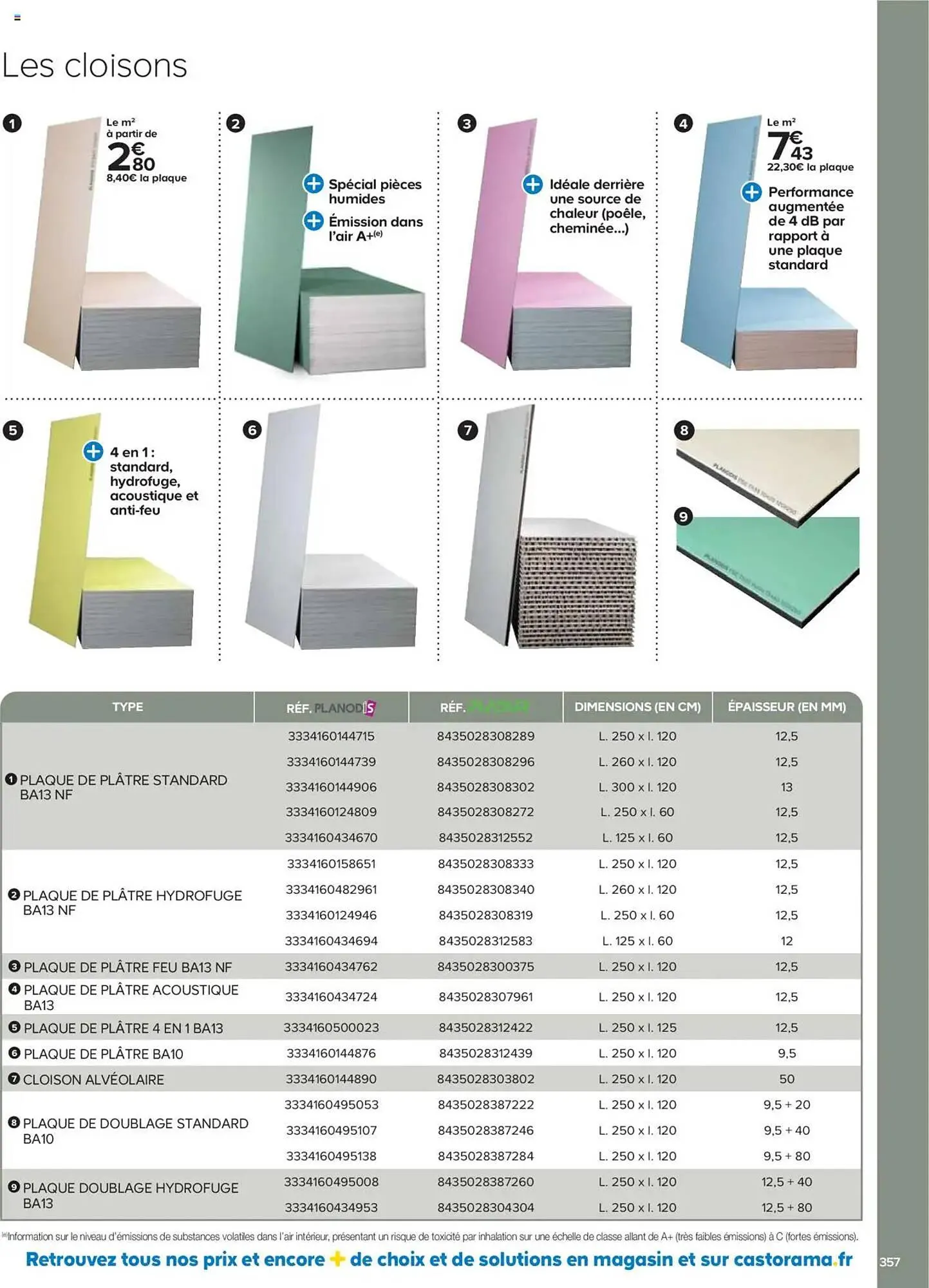 Catalogue Castorama du 21 mai au 31 décembre 2025 - Catalogue page 357