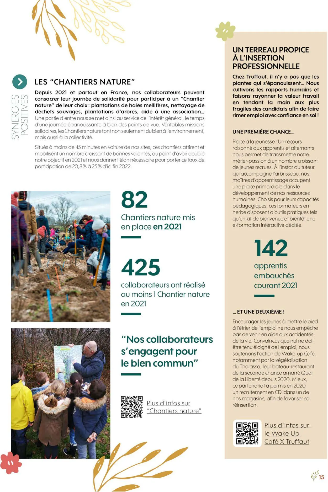 Truffaut du 1 janvier au 31 décembre 2030 - Catalogue page 15