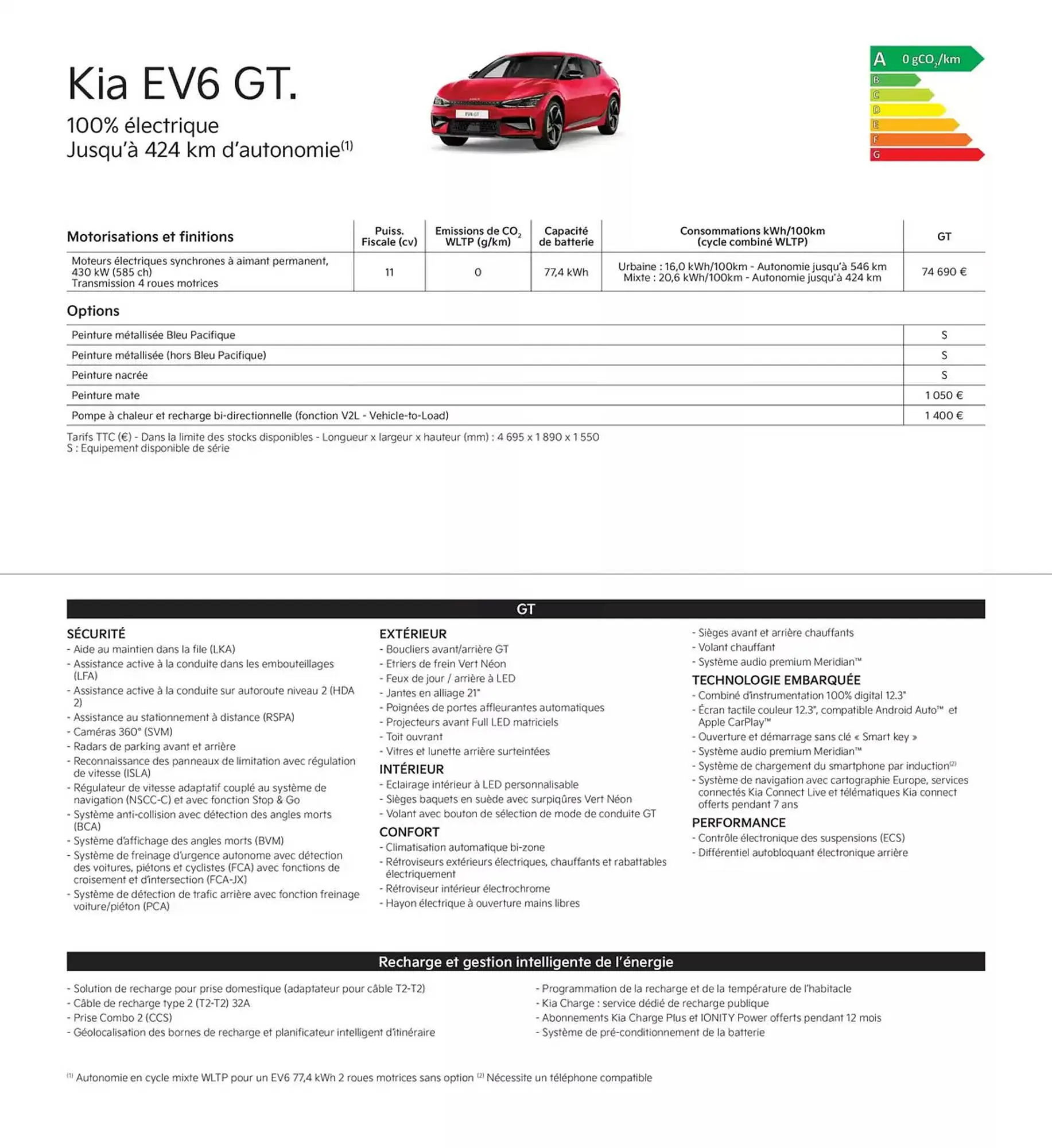 KIA Catalogue du 13 juin au 4 juin 2026 - Catalogue page 17