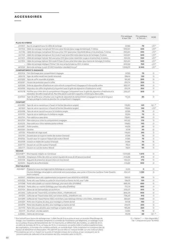 Volvo XC90 du 7 janvier au 31 décembre 2025 - Catalogue page 20