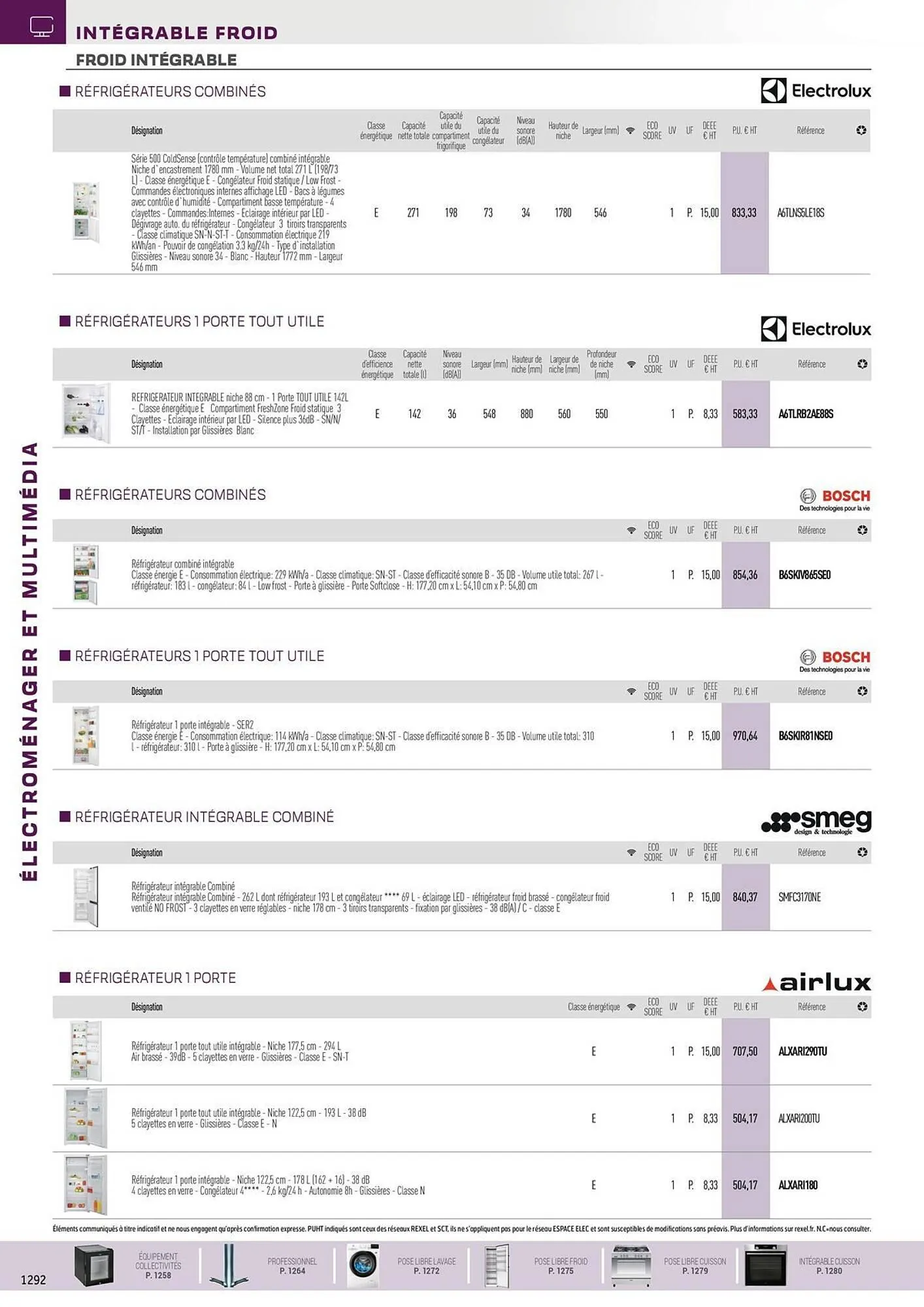 Catalogue Rexel du 31 octobre au 31 décembre 2025 - Catalogue page 36