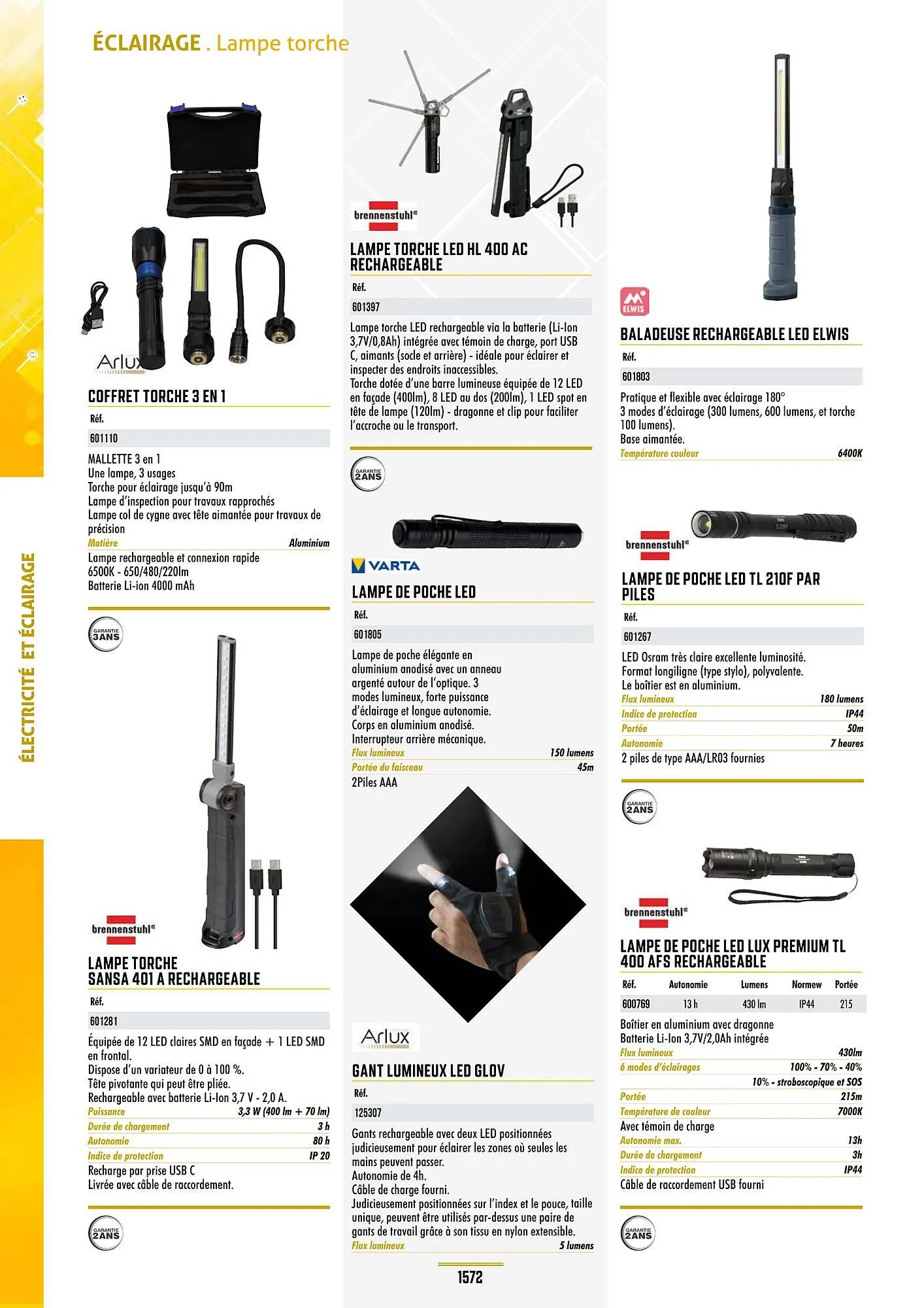 Catalogue Master Pro du 28 janvier au 30 décembre 2028 - Catalogue page 1576