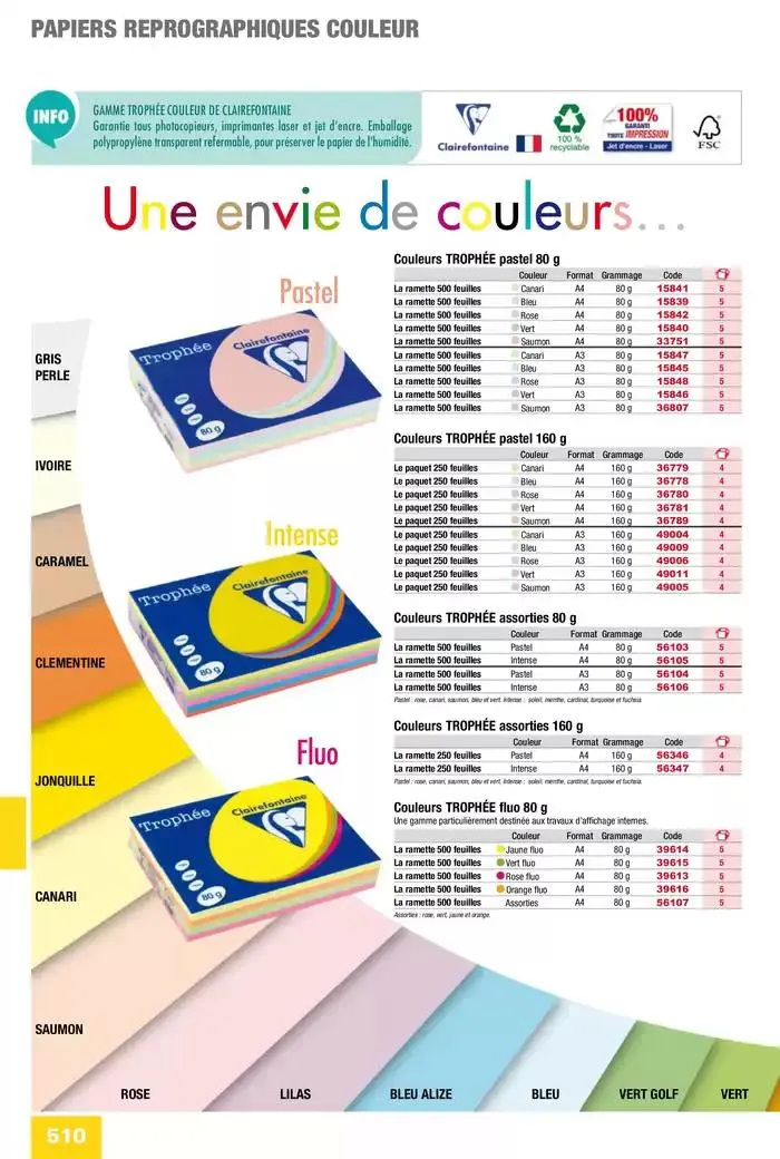 Catalogue Entreprises 2025 du 13 janvier au 31 décembre 2025 - Catalogue page 512