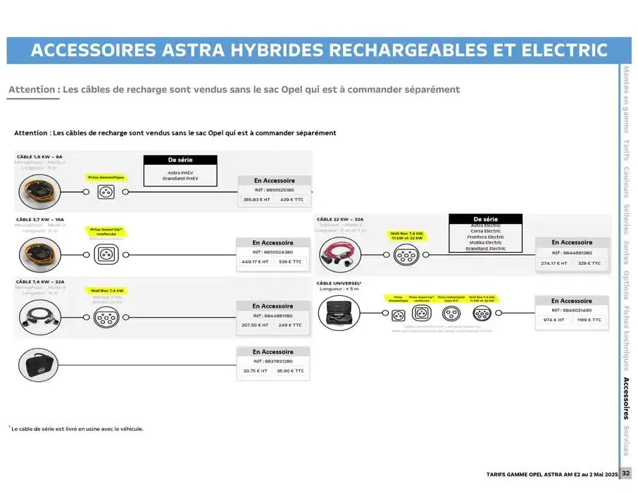 Opel Astra et Astra Sports Tourer du 12 mai au 12 mai 2026 - Catalogue page 33