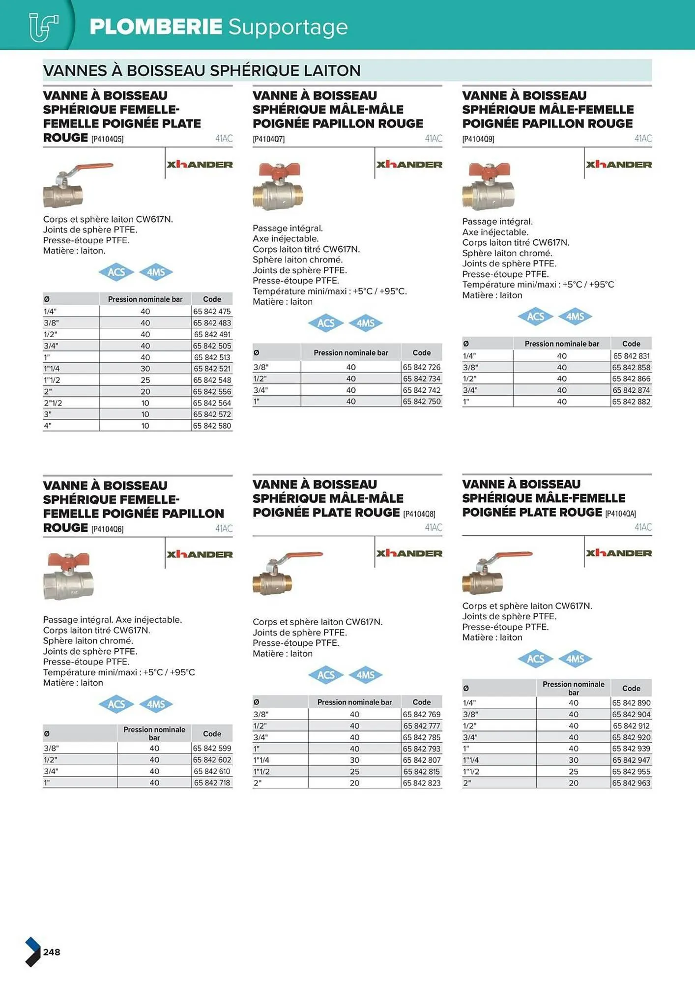 Catalogue Prolians du 2 octobre au 31 décembre 2025 - Catalogue page 248