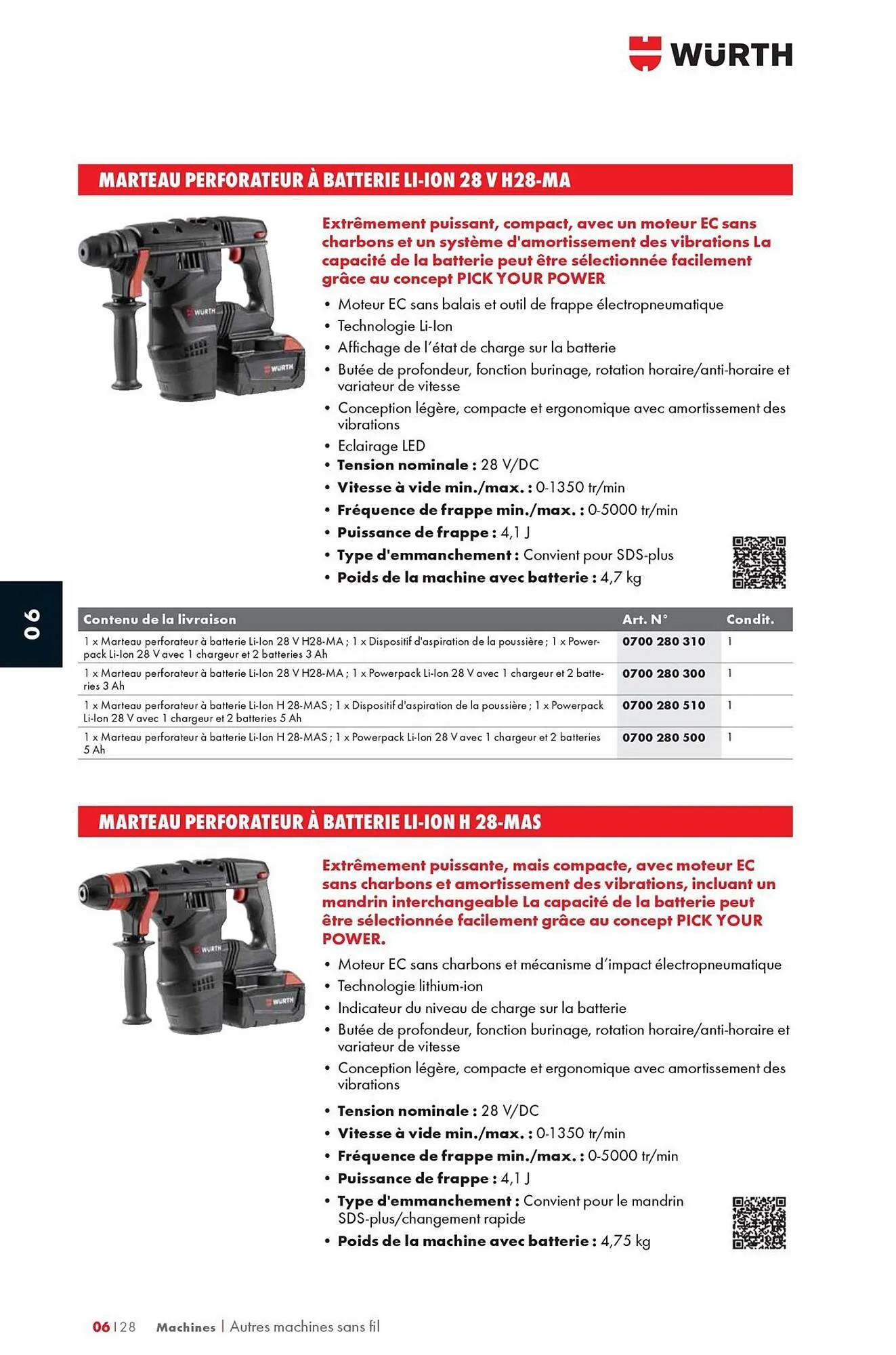 Catalogue Würth du 12 mai au 31 décembre 2025 - Catalogue page 1004