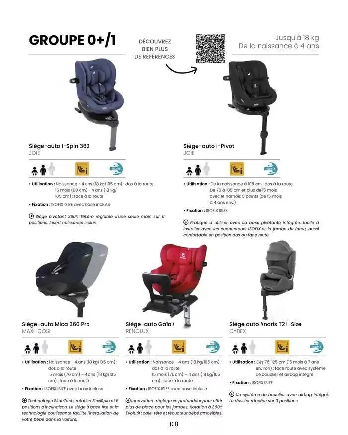 Collection 2024-2025 du 20 août au 30 juin 2025 - Catalogue page 110