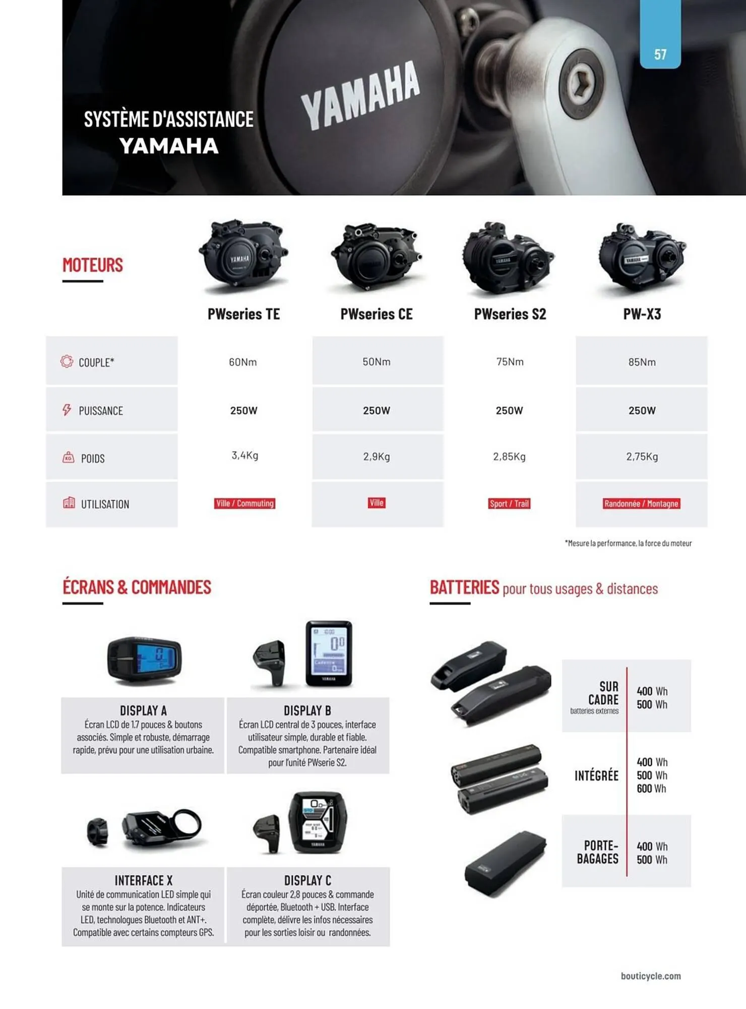 Catalogue Bouticycle du 2 mai au 31 décembre 2025 - Catalogue page 57