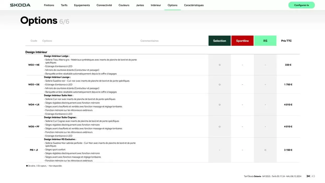 Octavia Berline Selection 1.5 TSI 116ch Hybrid DSG7 du 9 janvier au 9 janvier 2026 - Catalogue page 34