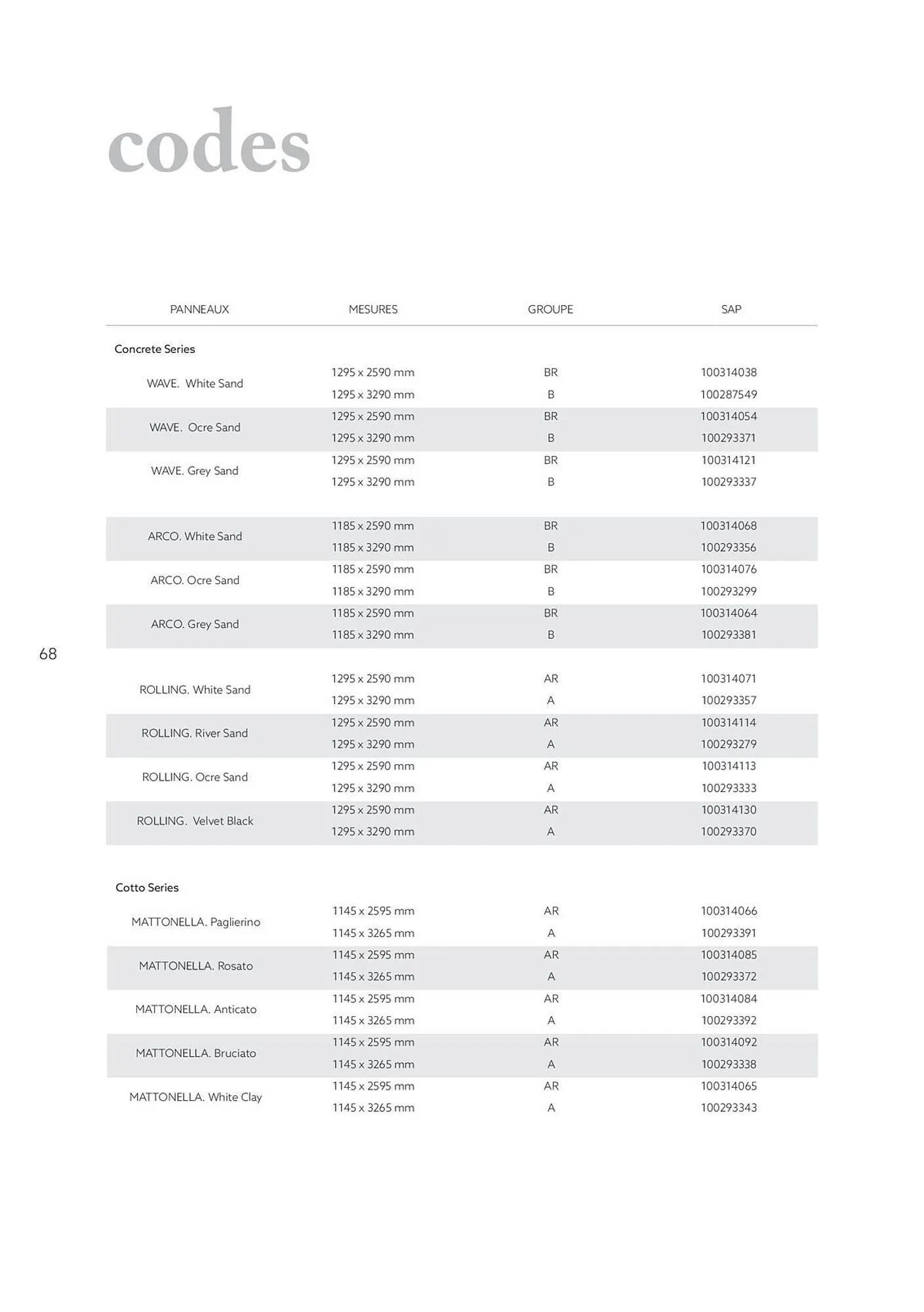 Catalogue Porcelanosa du 27 juin au 31 décembre 2025 - Catalogue page 68
