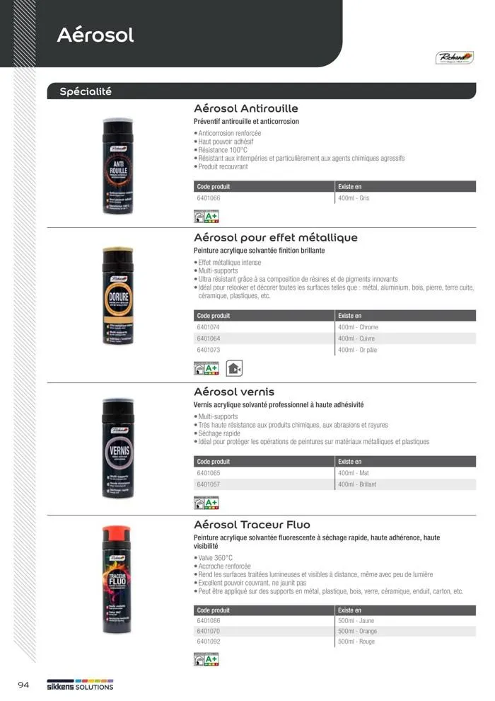  Le catalogue Sikkens Solutions 2023 du 9 mai au 31 décembre 2025 - Catalogue page 94