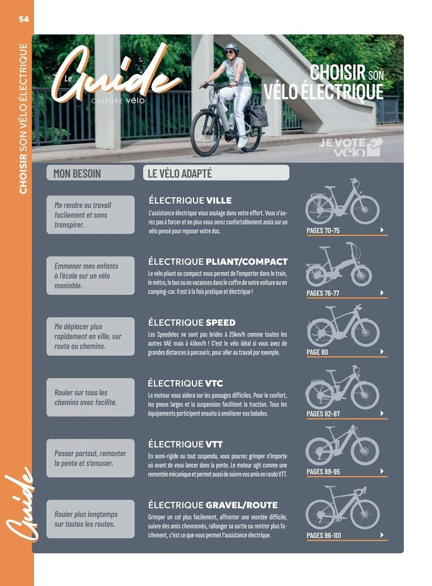 Catalogue Culture Vélo du 19 décembre au 31 décembre 2026 - Catalogue page 54