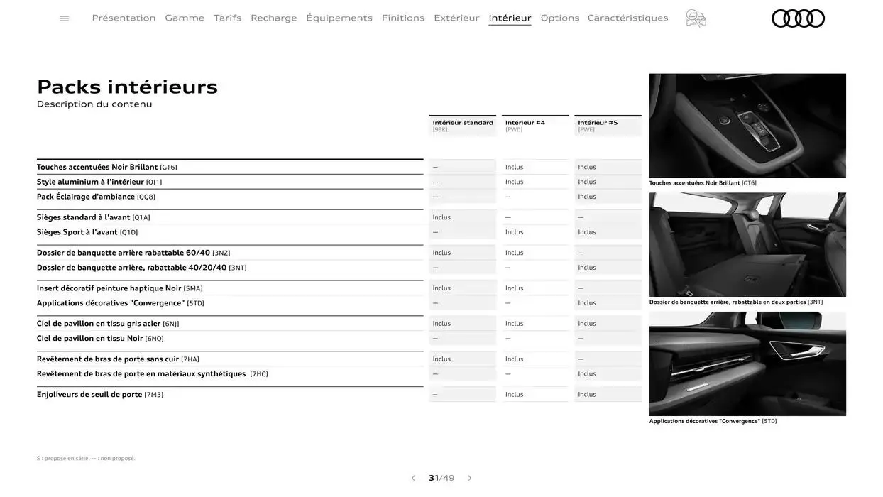 Q4 e-tron du 7 janvier au 31 janvier 2026 - Catalogue page 31