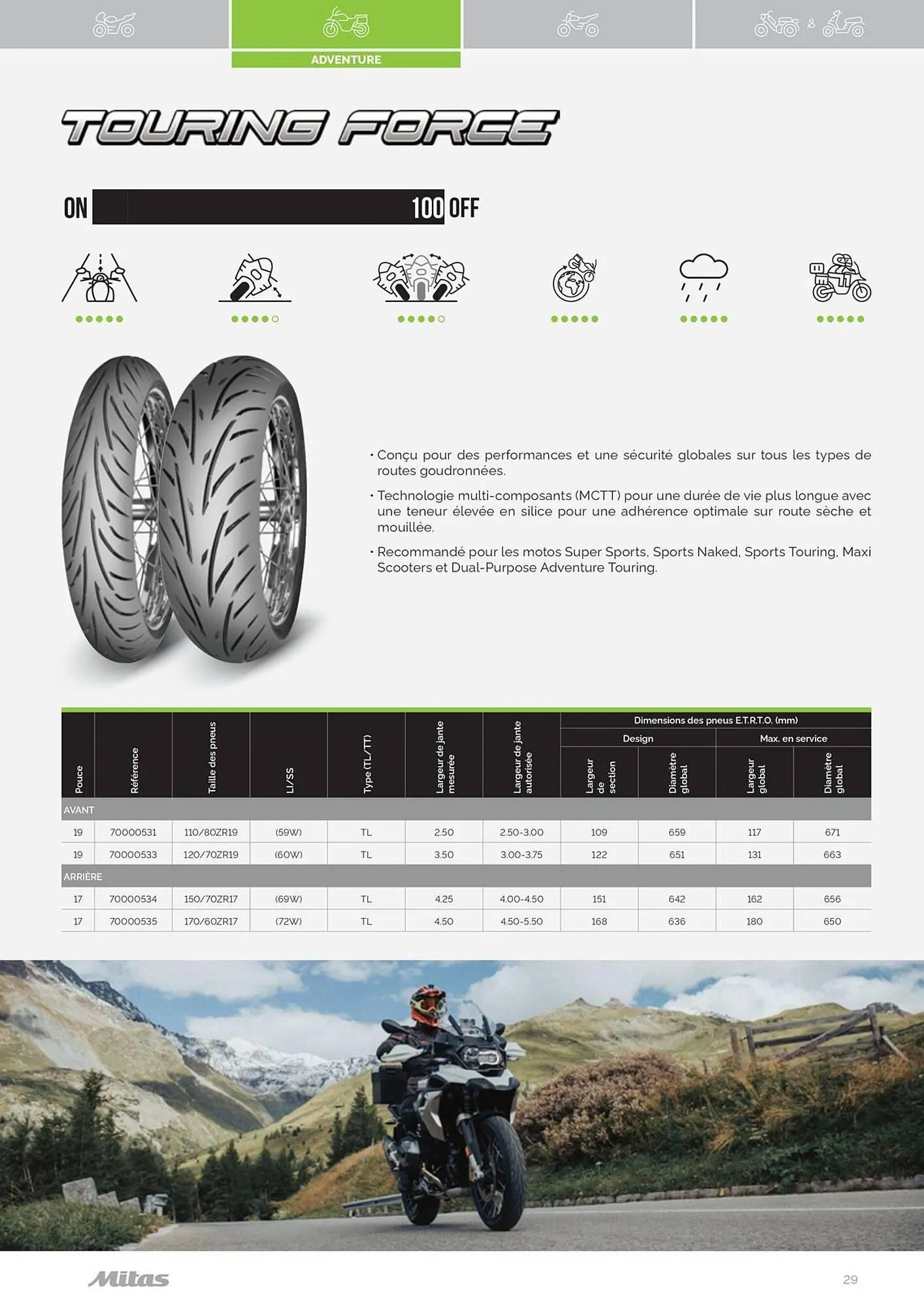 Catalogue Bihr du 17 juillet au 31 décembre 2025 - Catalogue page 29