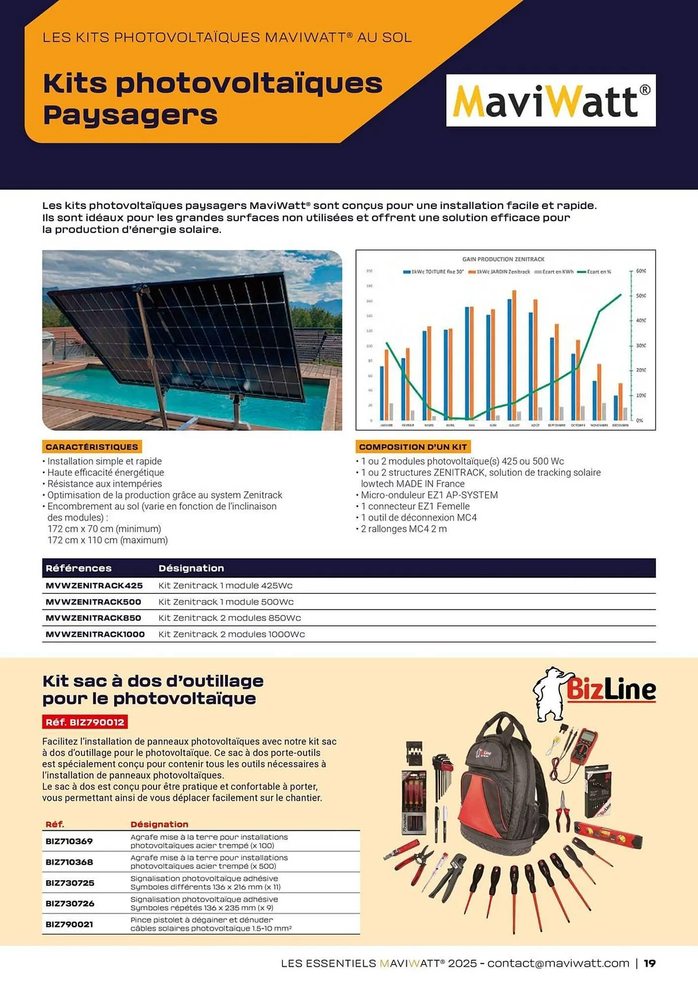 Catalogue Rexel du 4 février au 31 décembre 2025 - Catalogue page 19