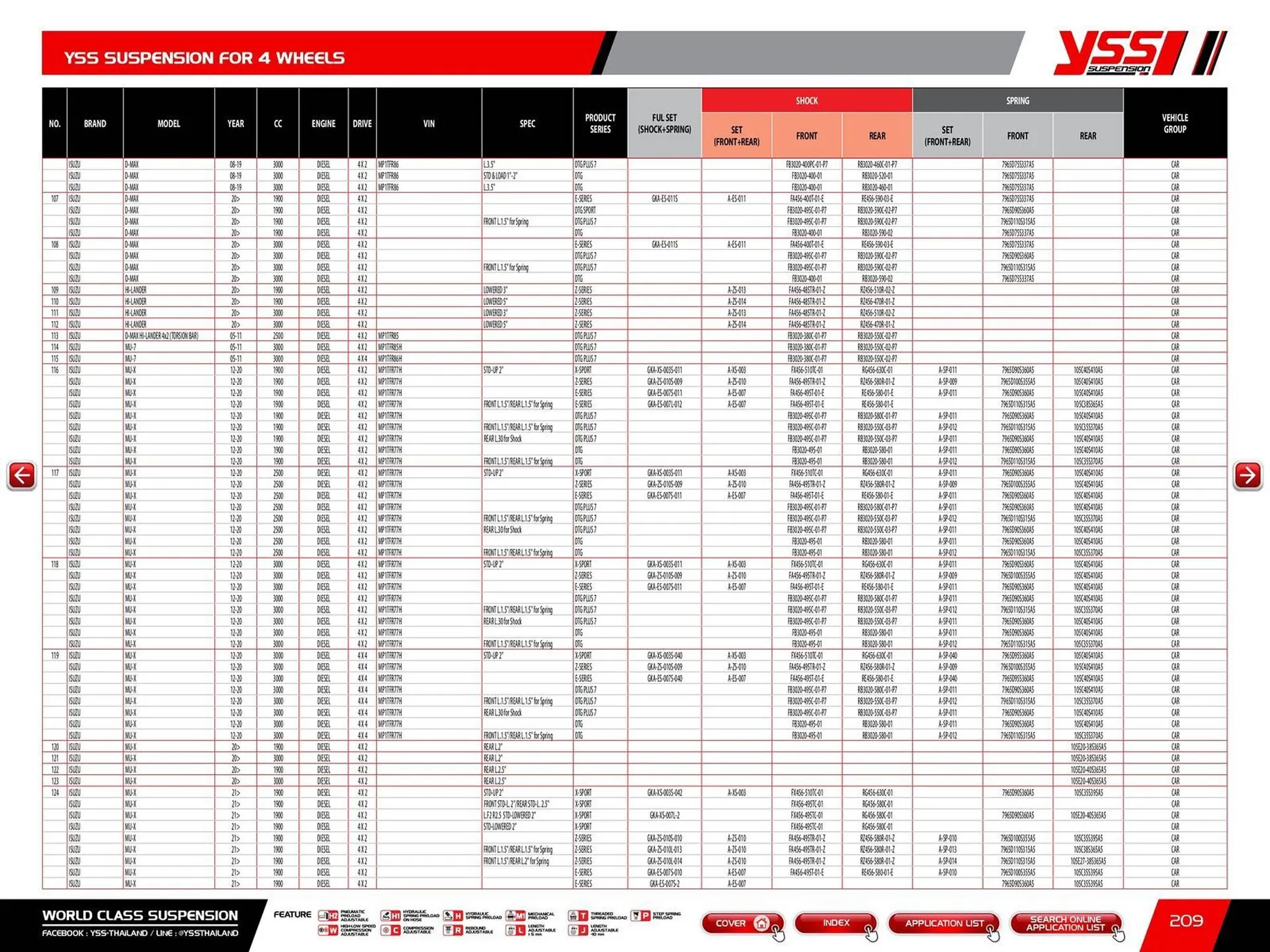 Catalogue Bihr du 23 mai au 31 décembre 2025 - Catalogue page 211