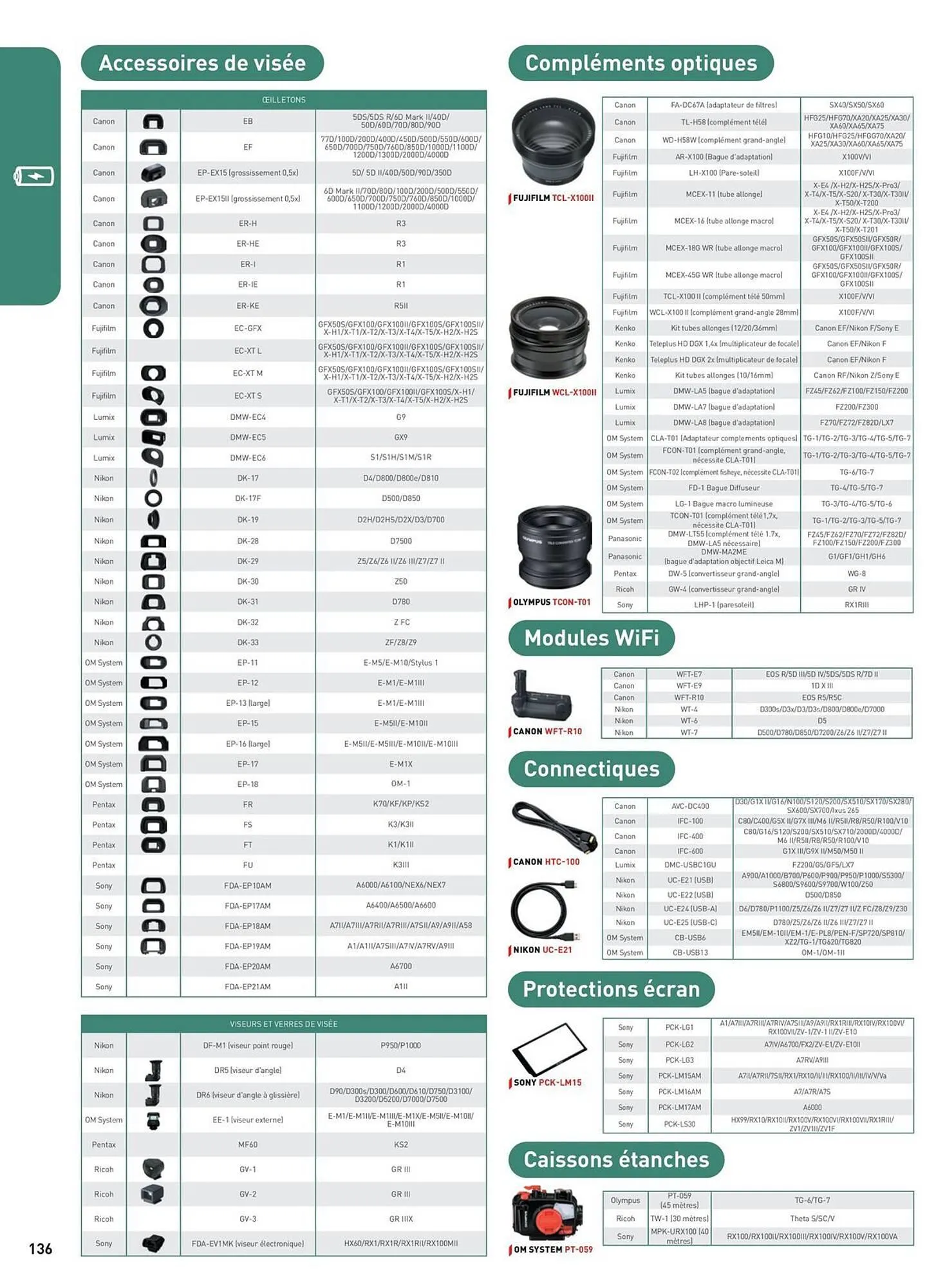 Catalogue Camara du 6 janvier au 31 décembre 2026 - Catalogue page 136