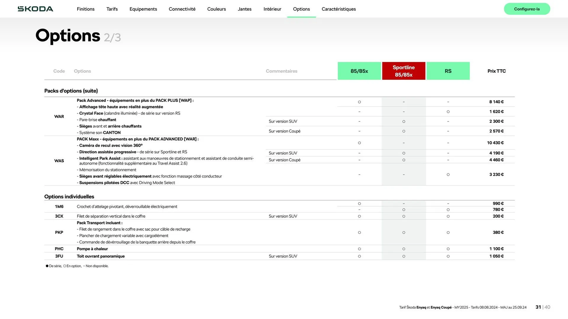 Catalogue Škoda du 6 novembre au 6 novembre 2025 - Catalogue page 31