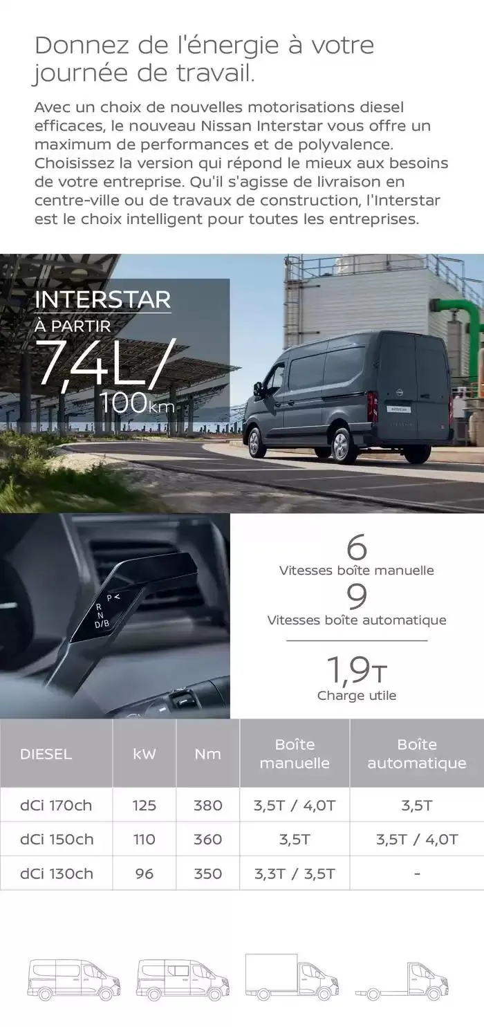 Nouveau Nissan Interstar du 25 avril au 25 avril 2026 - Catalogue page 5