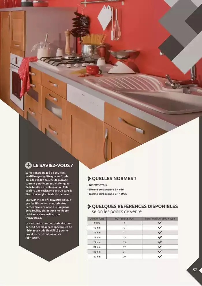 Aménagents Intérieurs du 9 décembre au 9 juin 2025 - Catalogue page 57